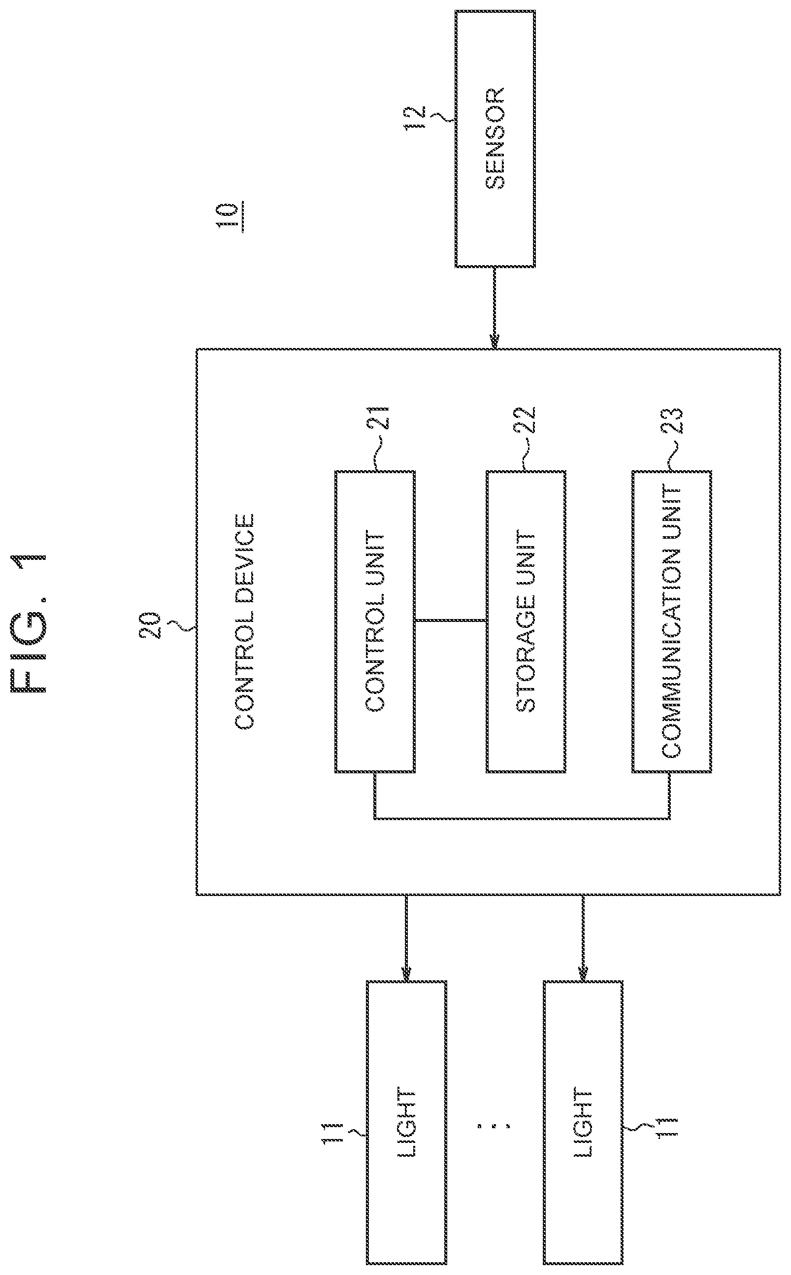 Patent US12100295 Figure 1 – Control device and pedestrian support method