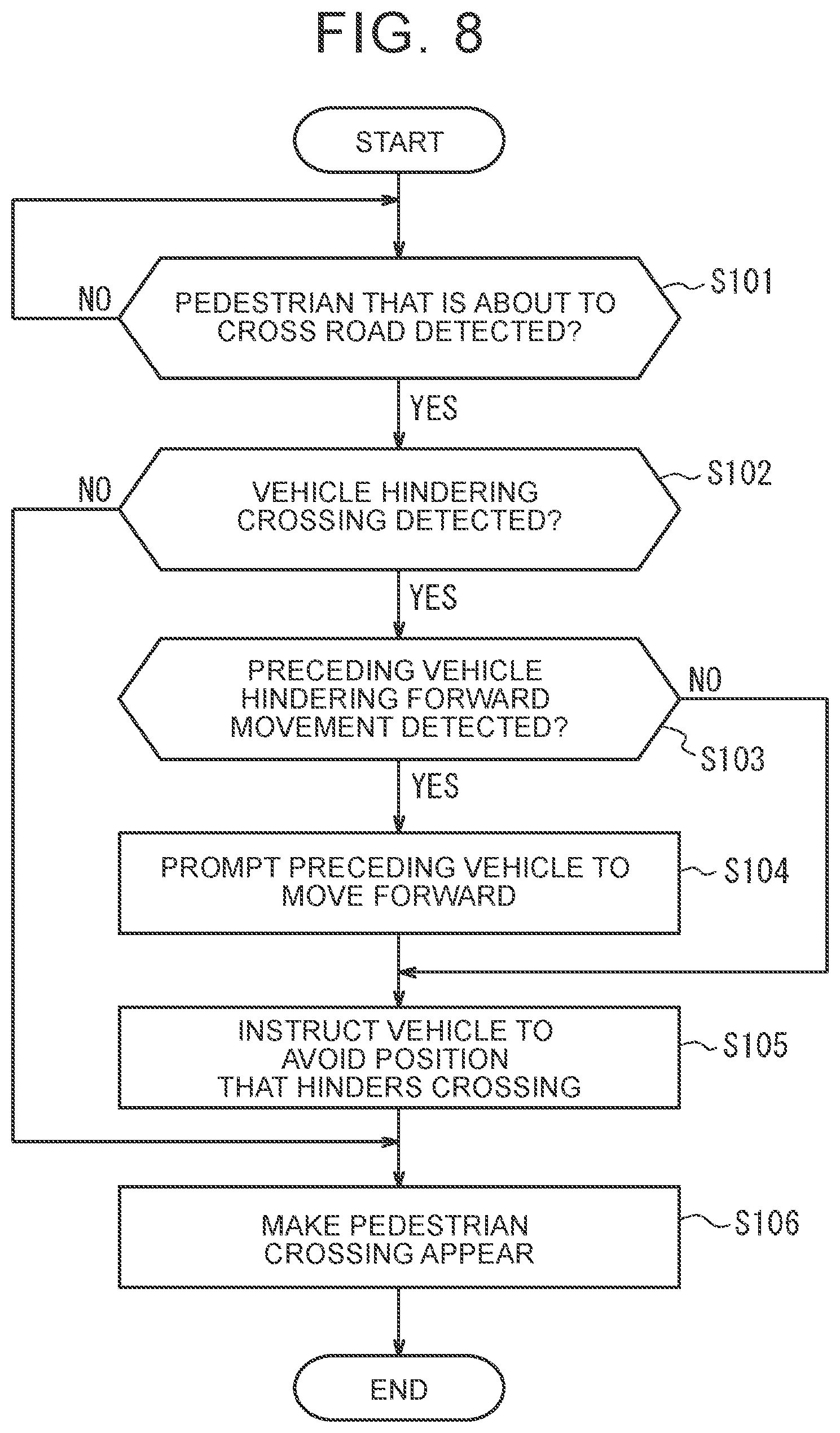 Patent US12100295 Figure 8 – Control device and pedestrian support method