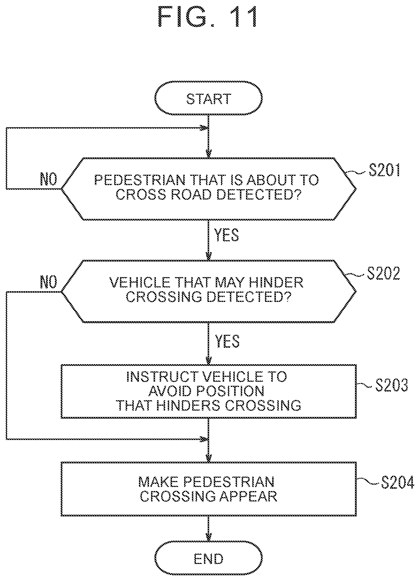 Patent US12100295 Figure 11 – Control device and pedestrian support method