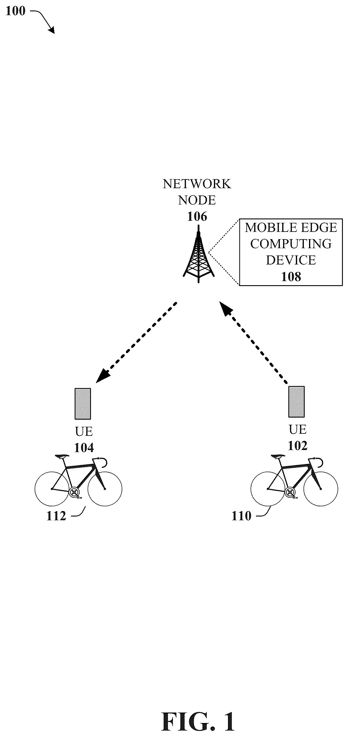 Patent US12100298 Figure 1 – Cooperative intelligent traffic system communication between bicycles