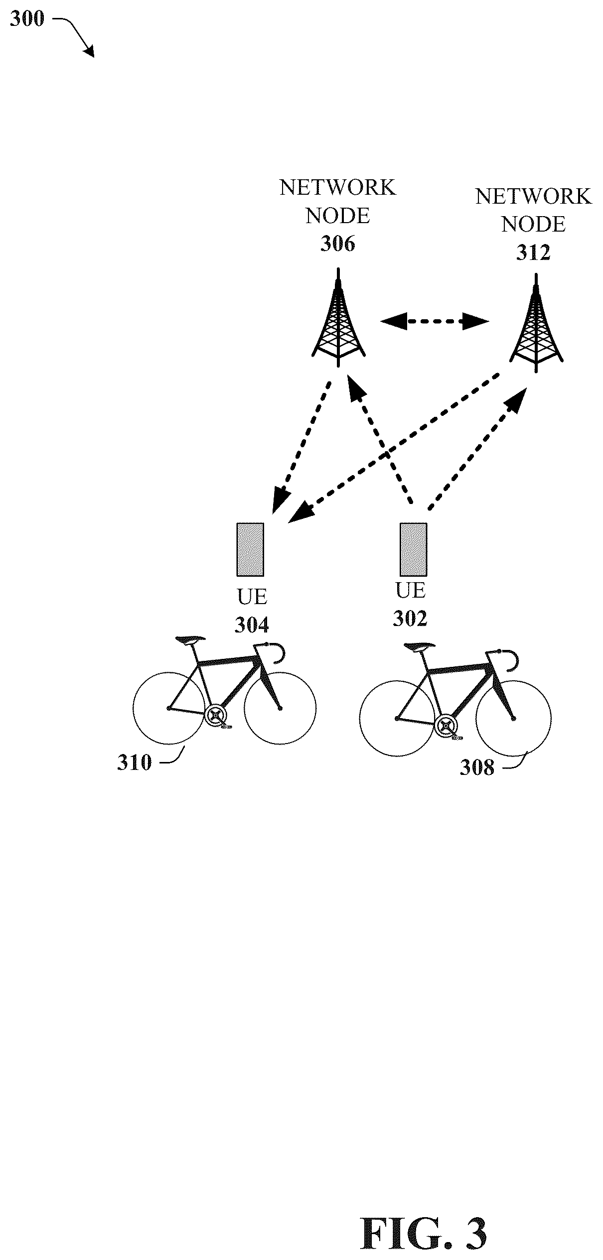 Patent US12100298 Figure 3 – Cooperative intelligent traffic system communication between bicycles