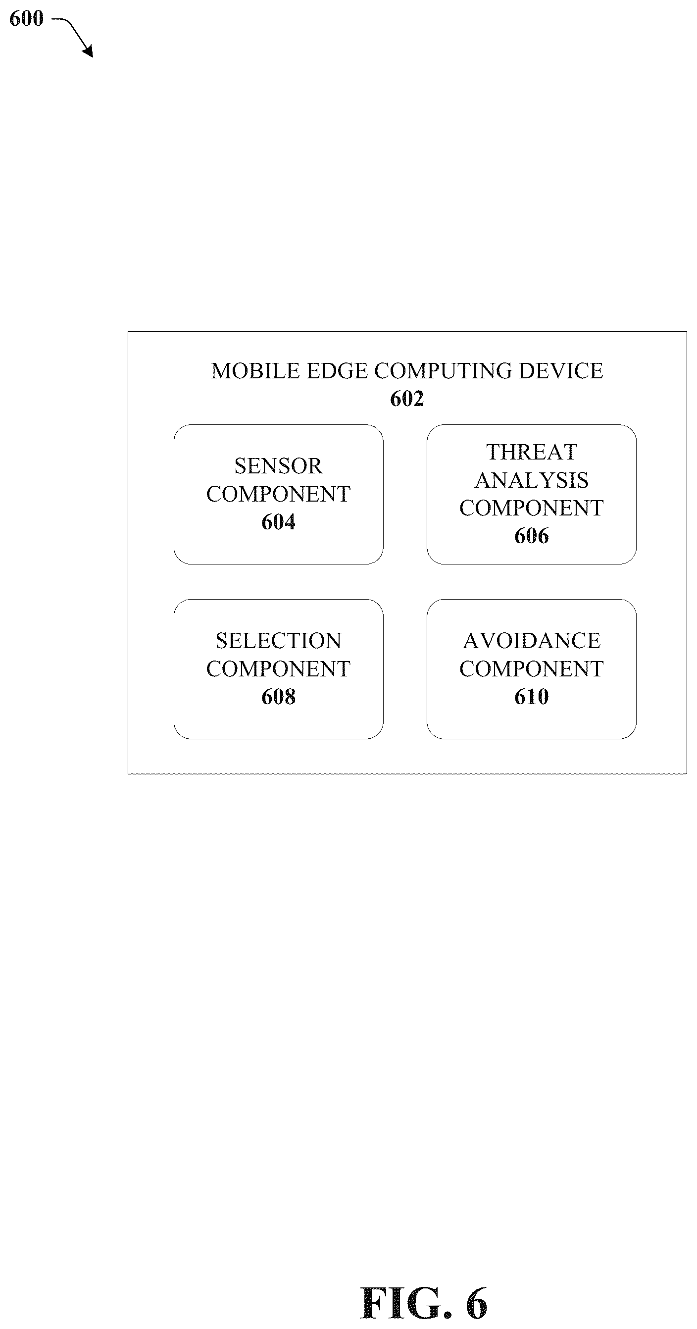 Patent US12100298 Figure 6 – Cooperative intelligent traffic system communication between bicycles
