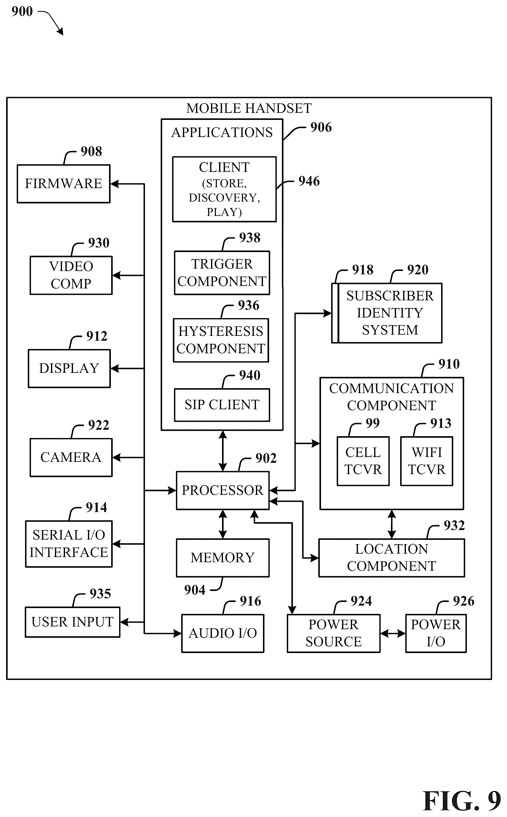 Patent US12100298 Figure 9 – Cooperative intelligent traffic system communication between bicycles