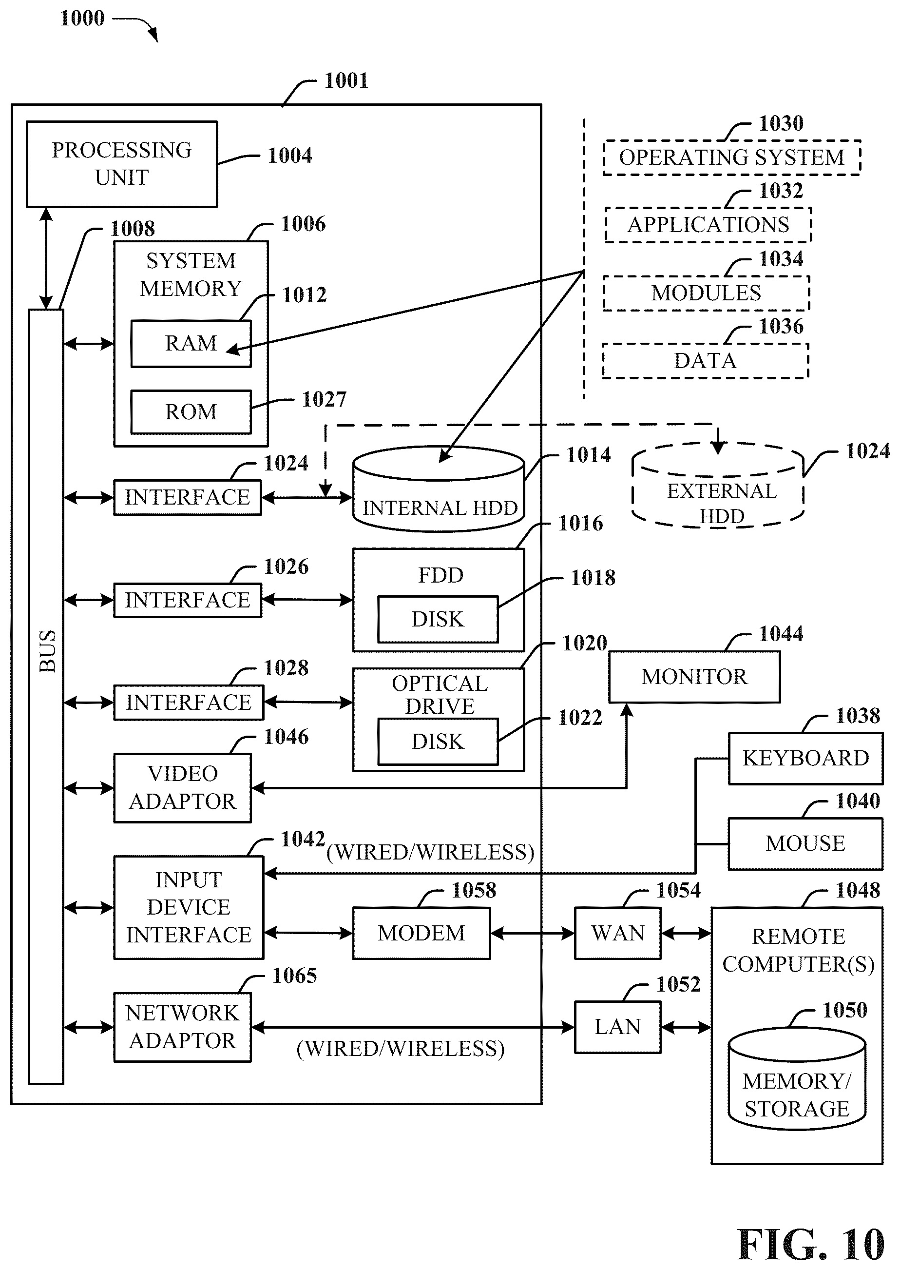 Patent US12100298 Figure 10 – Cooperative intelligent traffic system communication between bicycles
