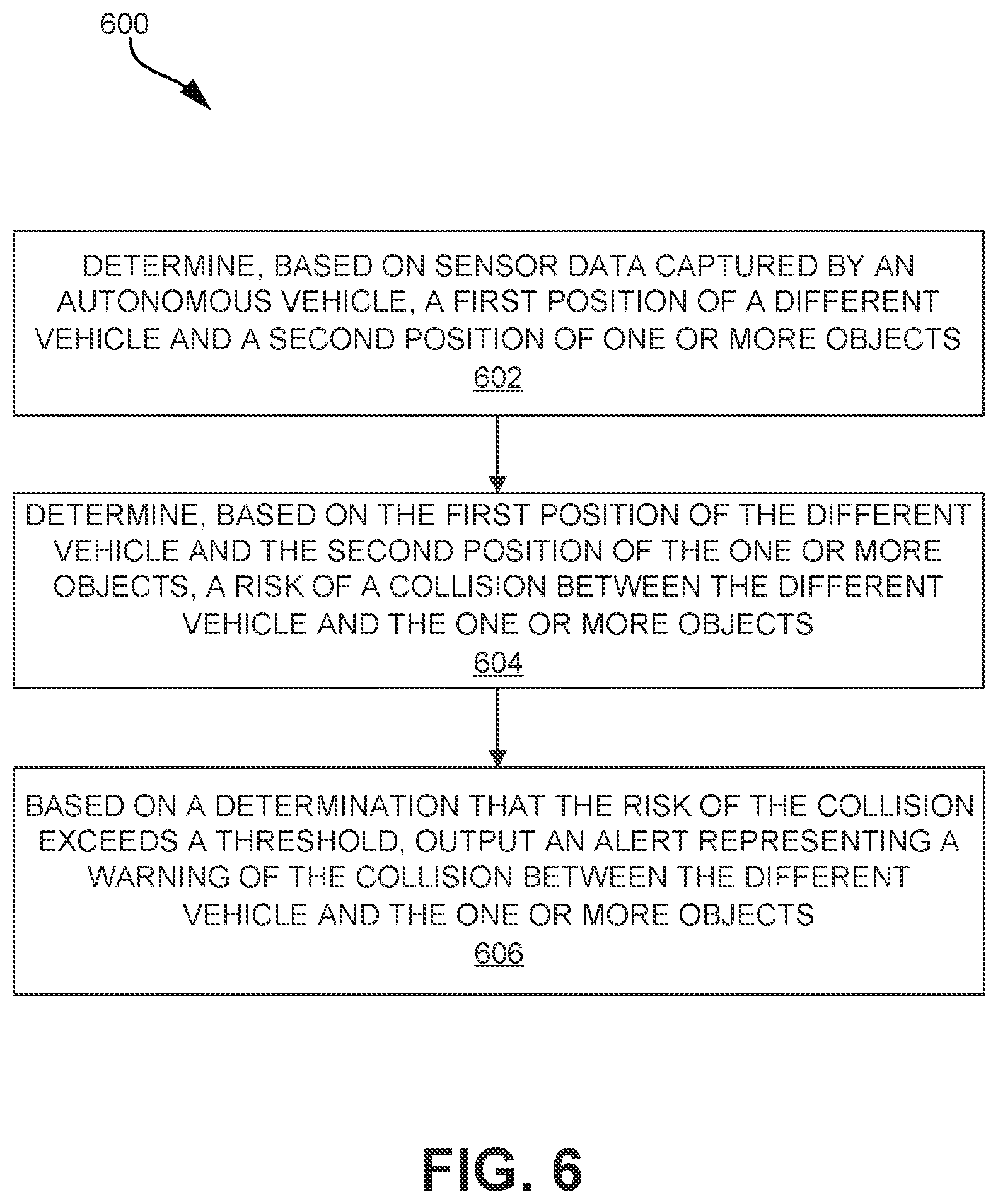 Patent US12100299 Figure 6 – Predictive threat warning system