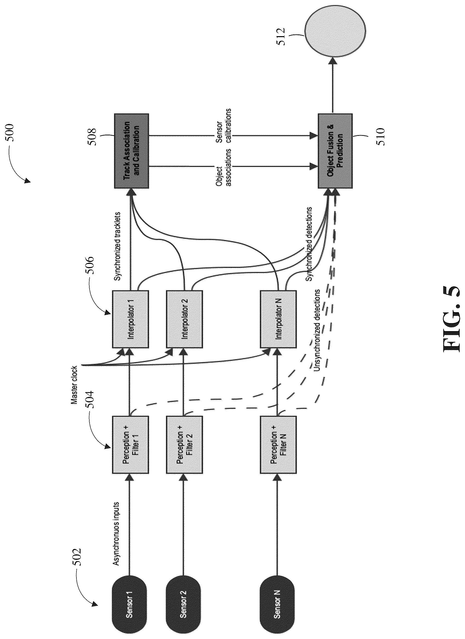 Patent US12100300 Figure 5 – System and method for intersection collision avoidance