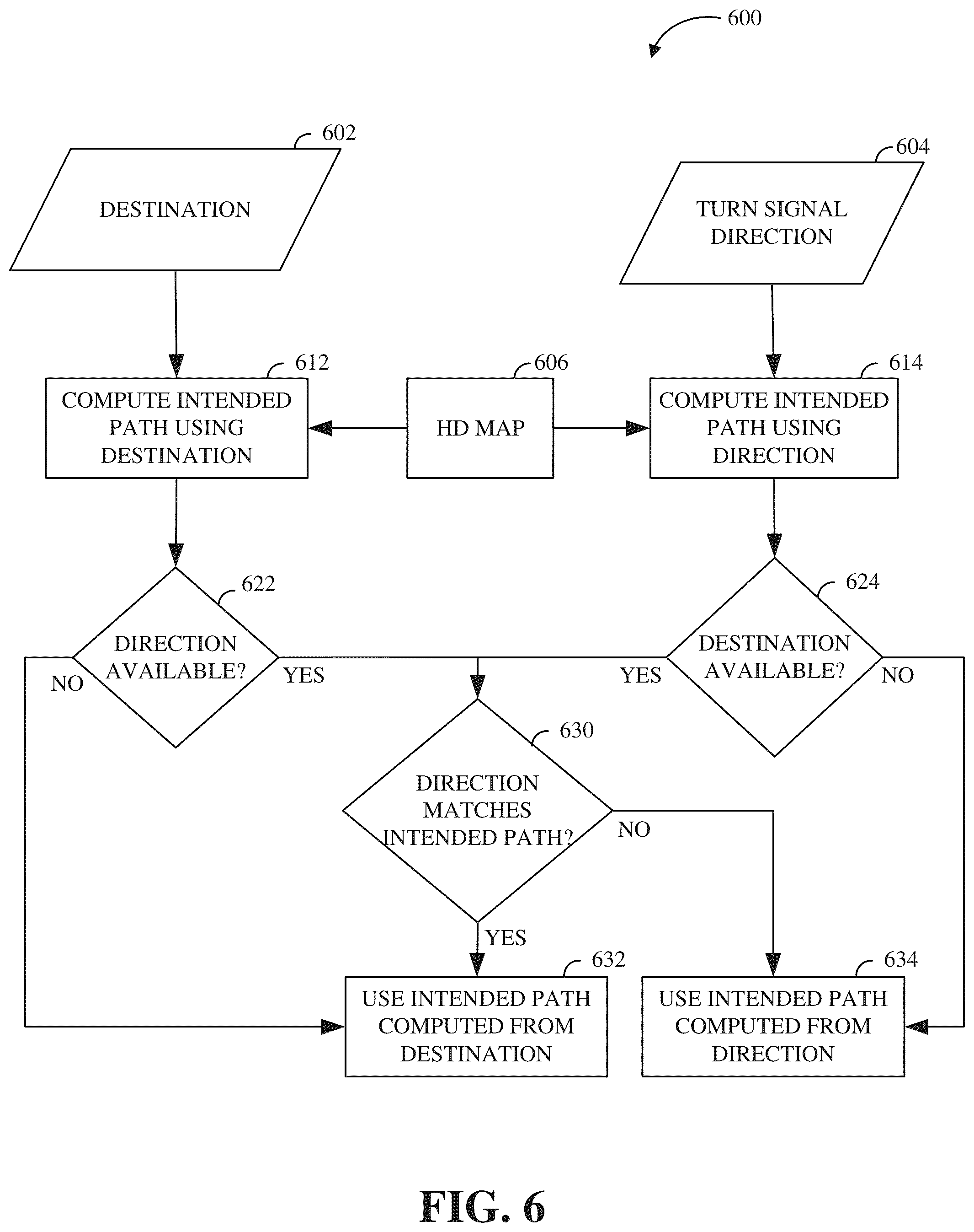 Patent US12100300 Figure 6 – System and method for intersection collision avoidance