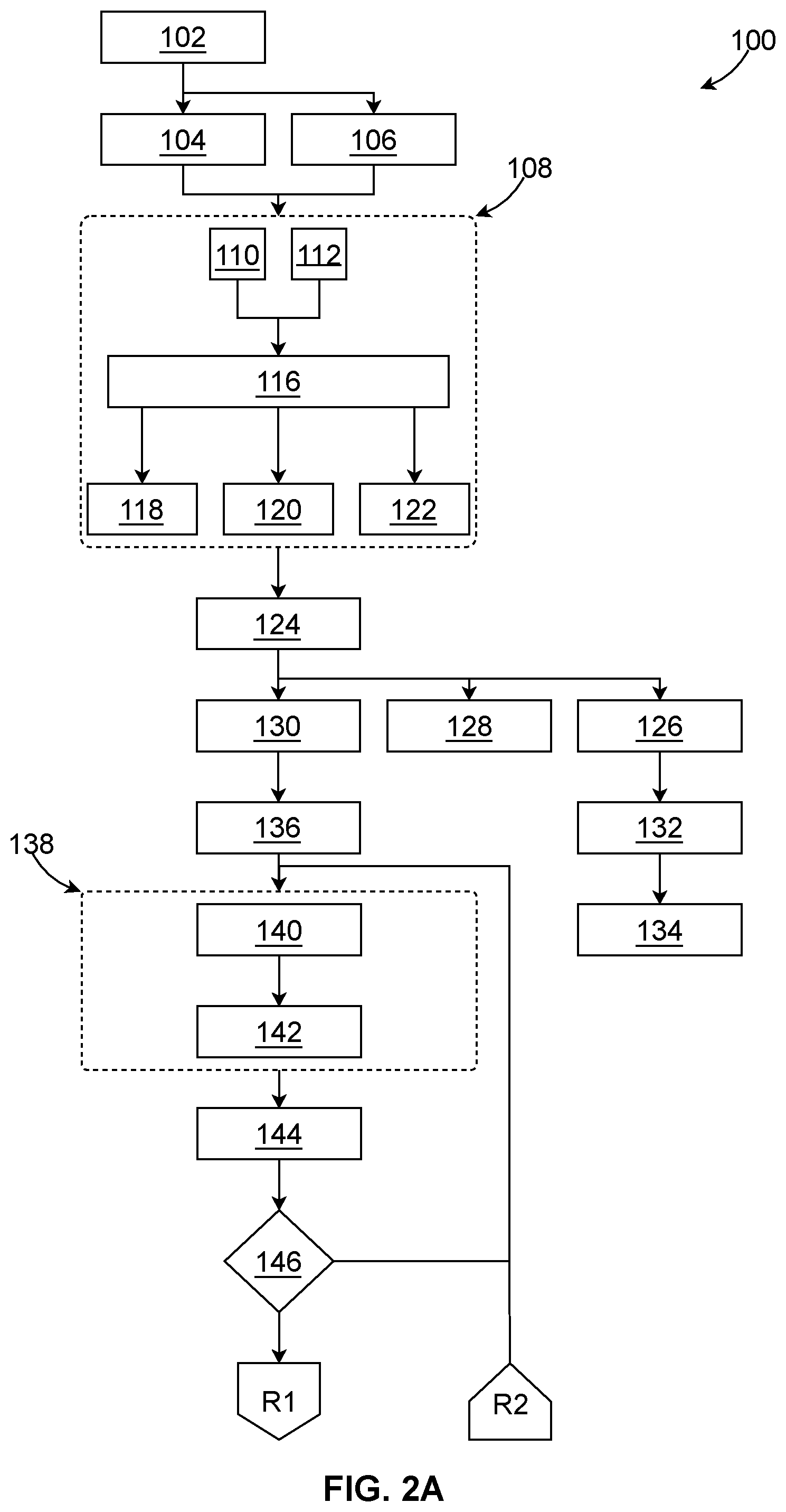 Patent US12100301 Figure 2 – Cooperative V2X sensor sharing