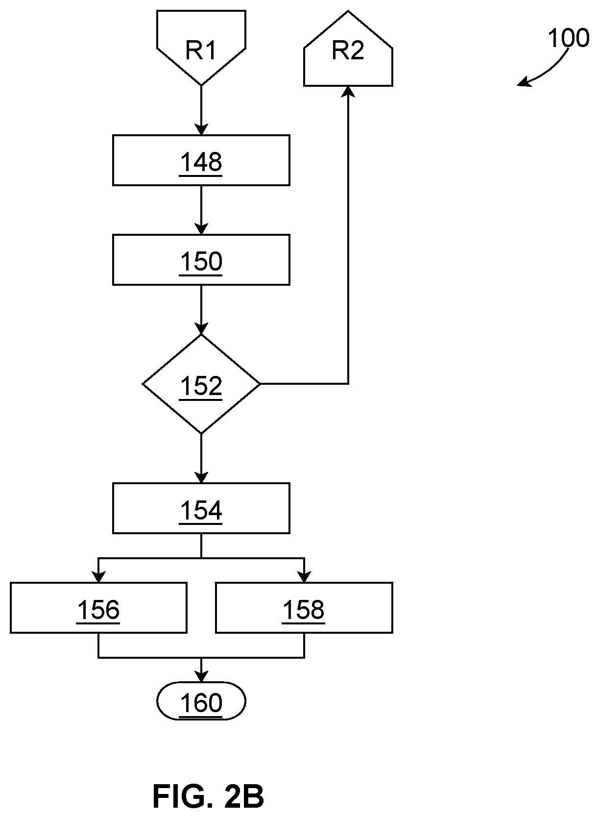 Patent US12100301 Figure 3 – Cooperative V2X sensor sharing