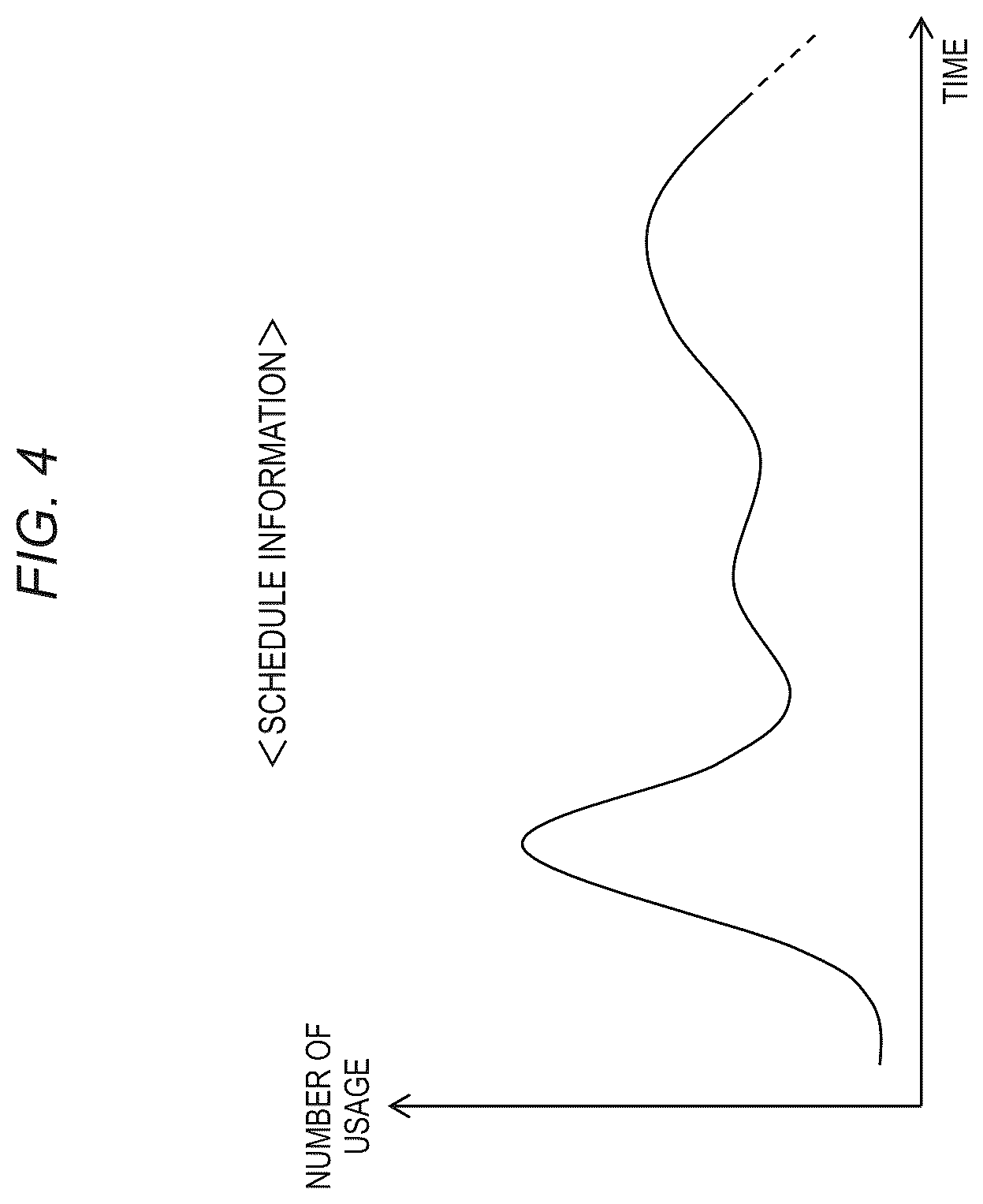 Patent US12100302 Figure 4 – Automated valet parking management system and automated valet parking management method