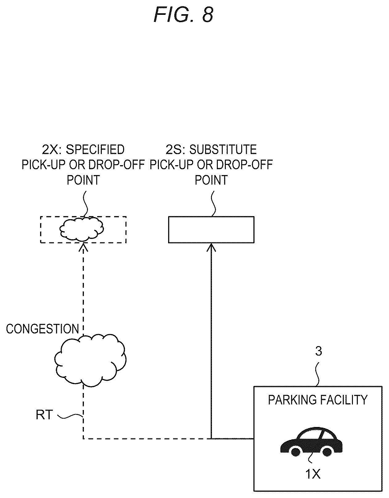 Patent US12100302 Figure 8 – Automated valet parking management system and automated valet parking management method