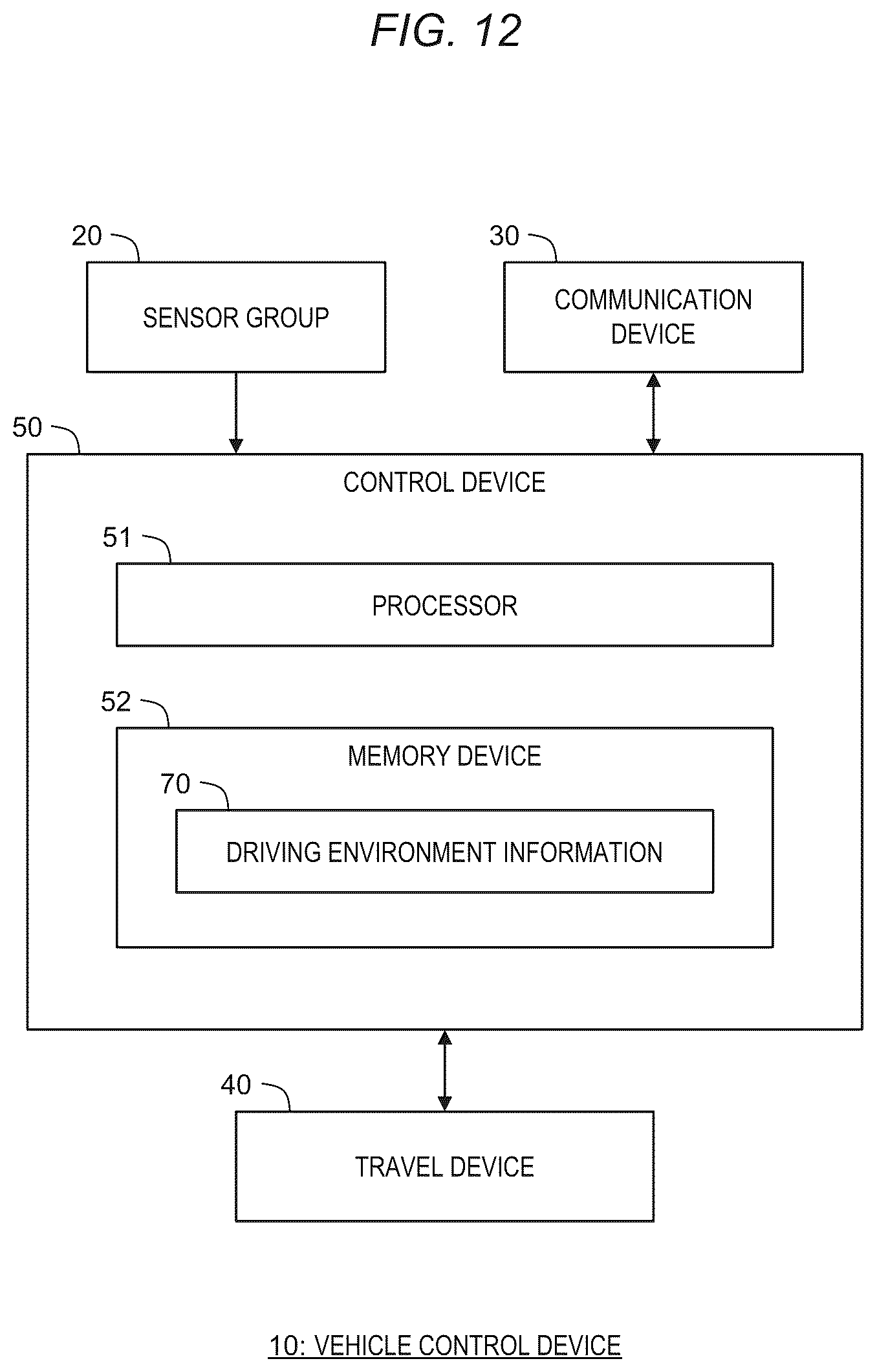 Patent US12100302 Figure 12 – Automated valet parking management system and automated valet parking management method