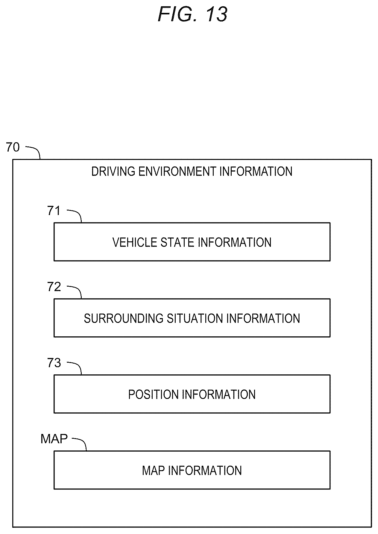 Patent US12100302 Figure 13 – Automated valet parking management system and automated valet parking management method
