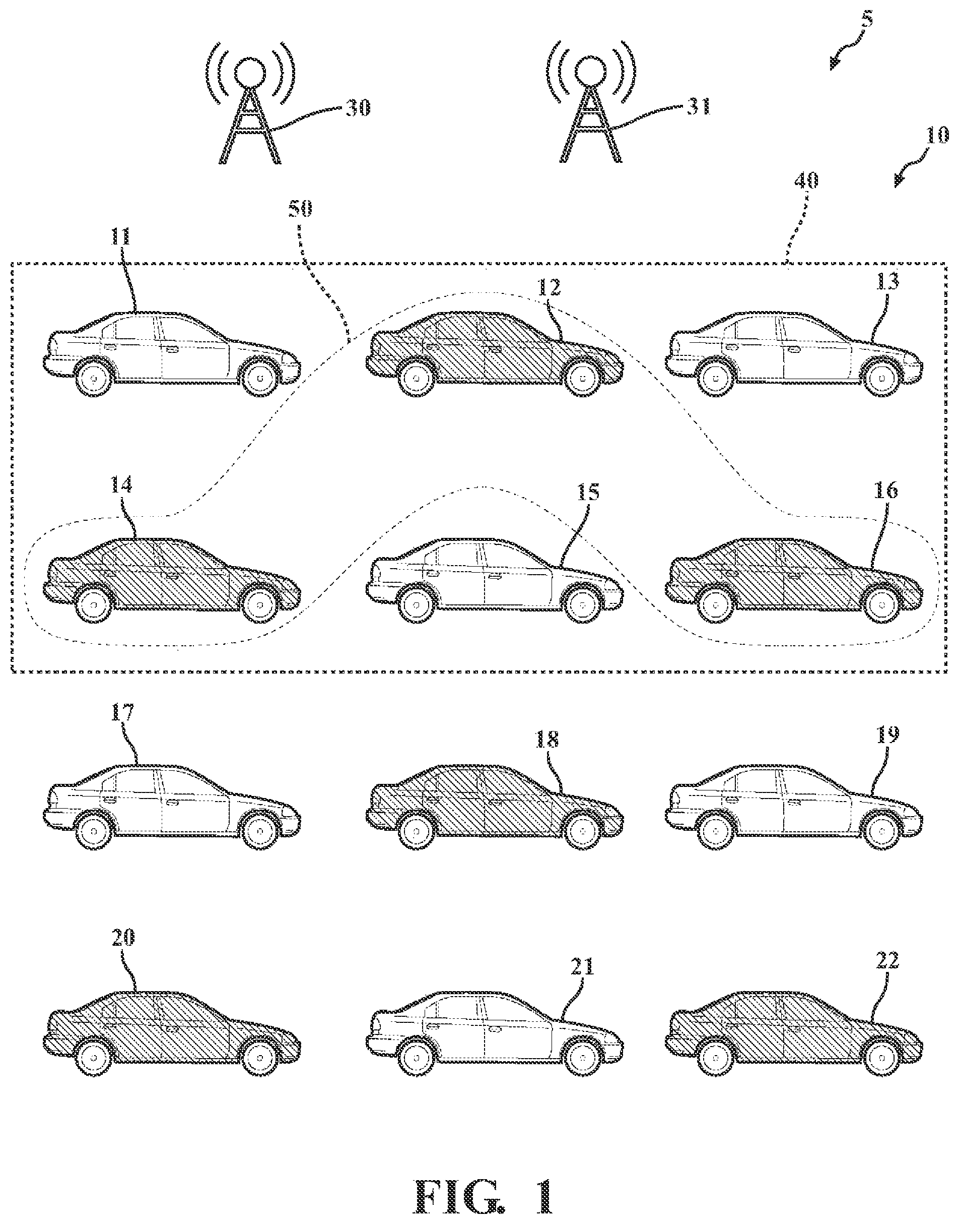 Patent US12100303 Figure 1 – System and method for multi-mode connectivity for group vehicle activity and for over-the-air updates via time synchronized device-to-device side-link communications