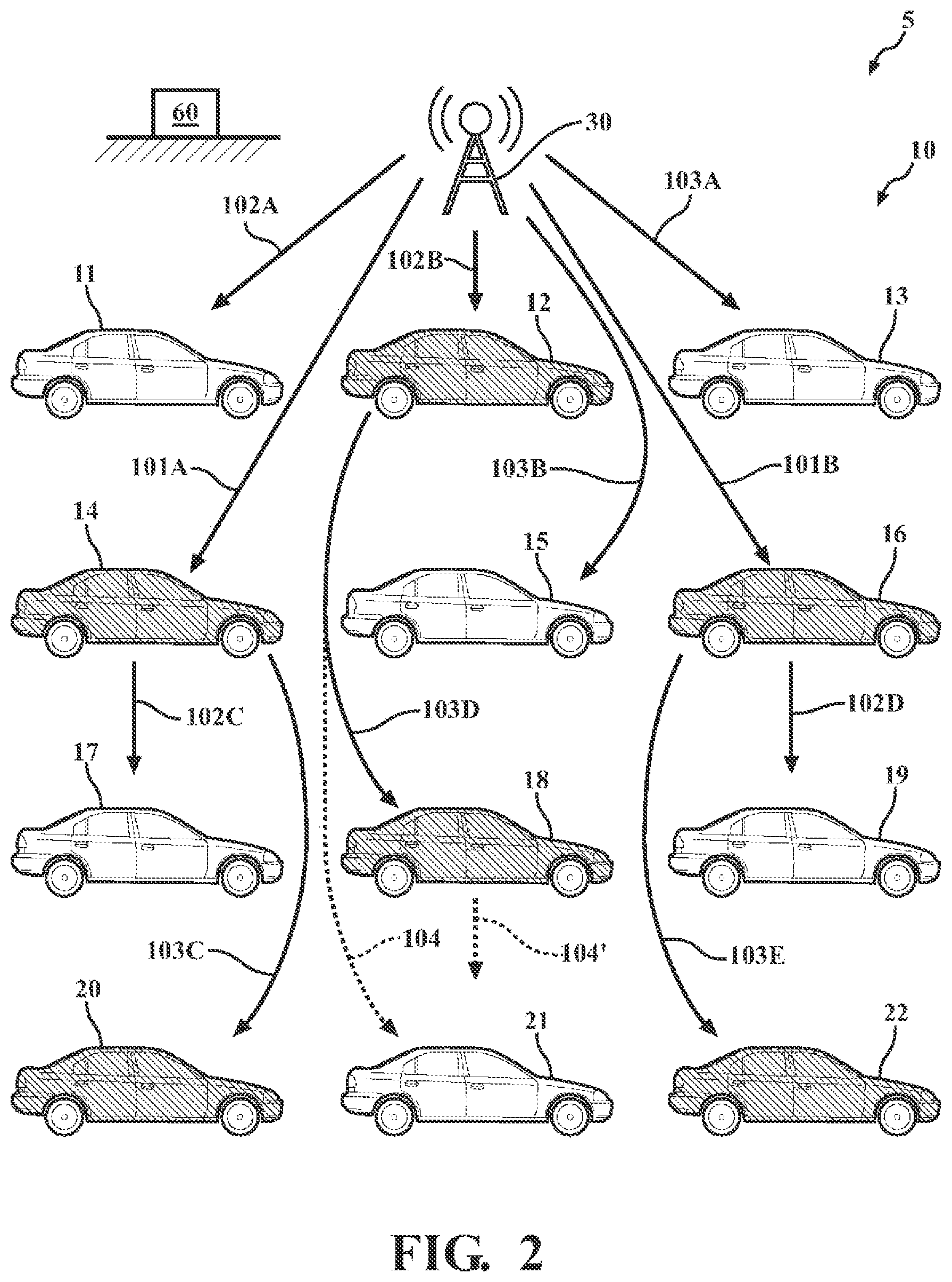 Patent US12100303 Figure 2 – System and method for multi-mode connectivity for group vehicle activity and for over-the-air updates via time synchronized device-to-device side-link communications