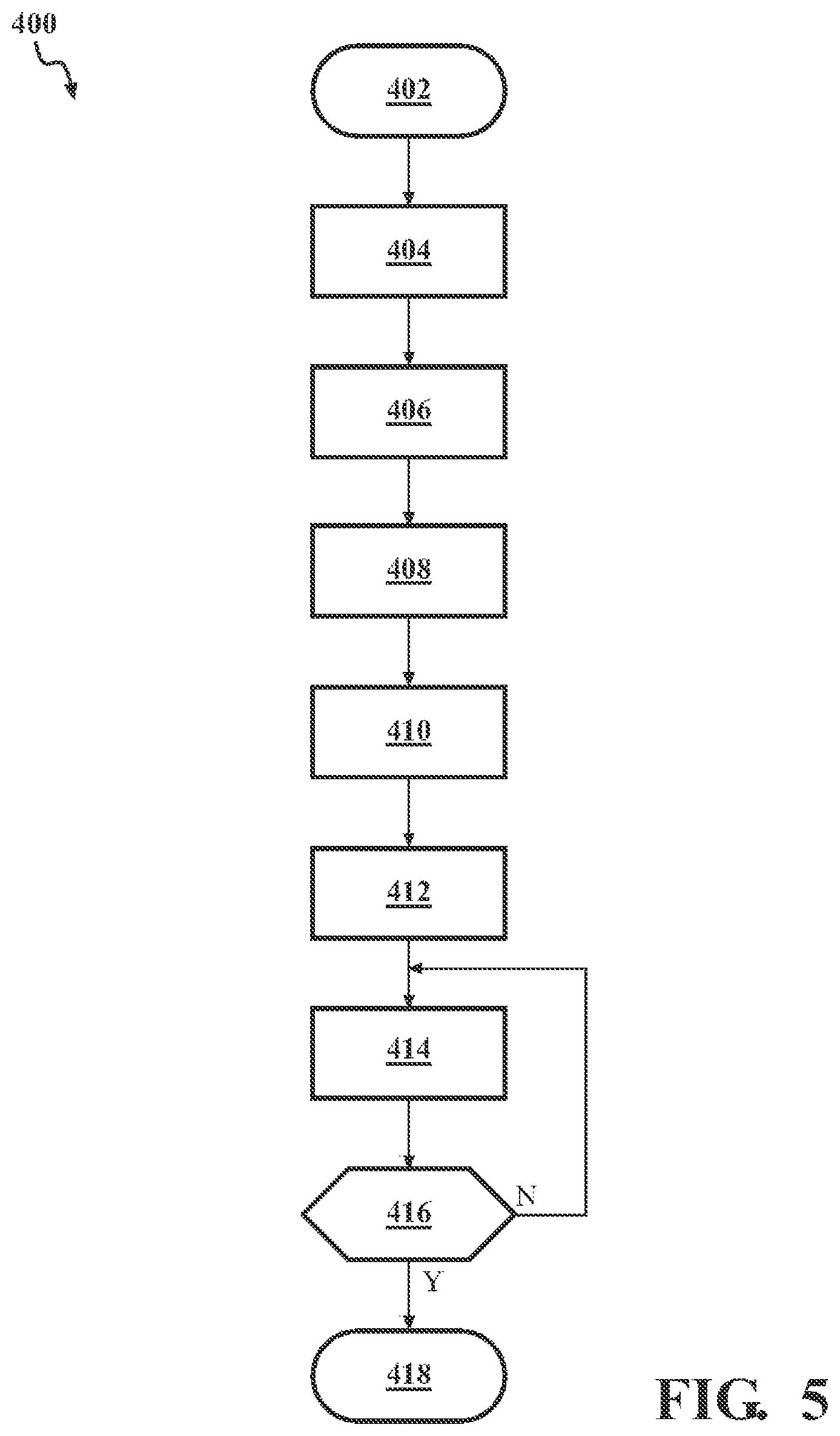 Patent US12100303 Figure 5 – System and method for multi-mode connectivity for group vehicle activity and for over-the-air updates via time synchronized device-to-device side-link communications