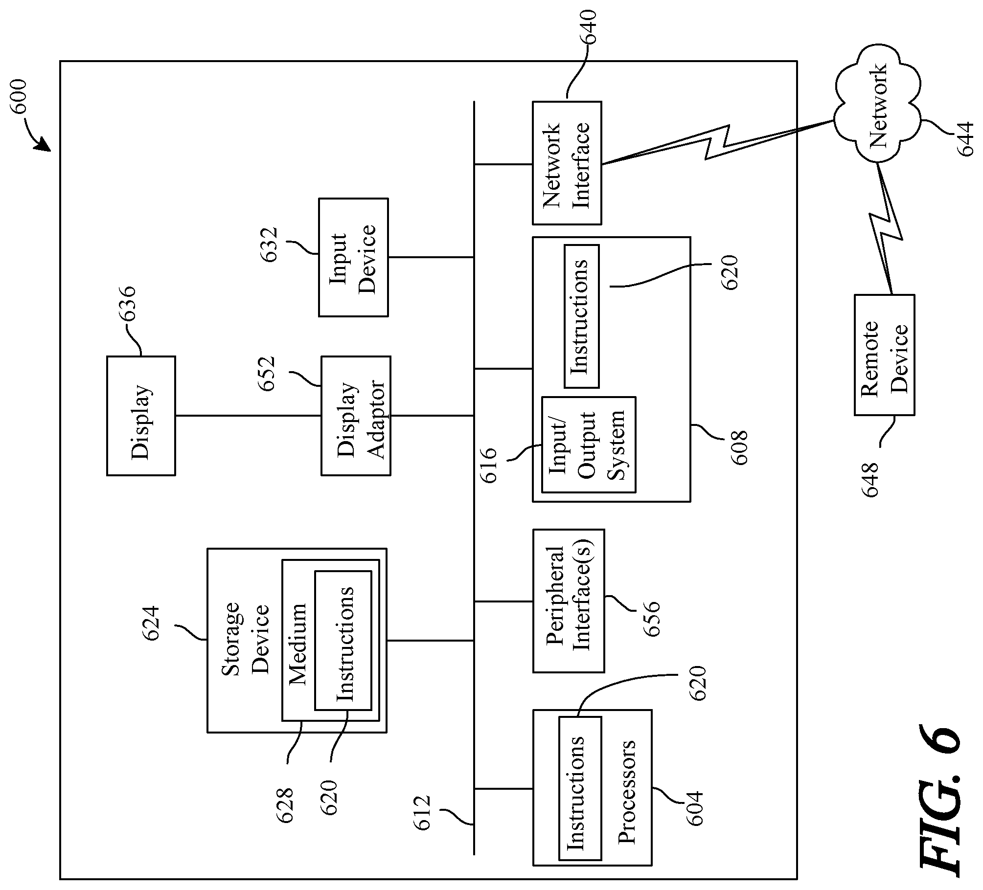 Patent US12100305 Figure 6 – Apparatus and methods for automated control of an electric vertical takeoff and landing aircraft