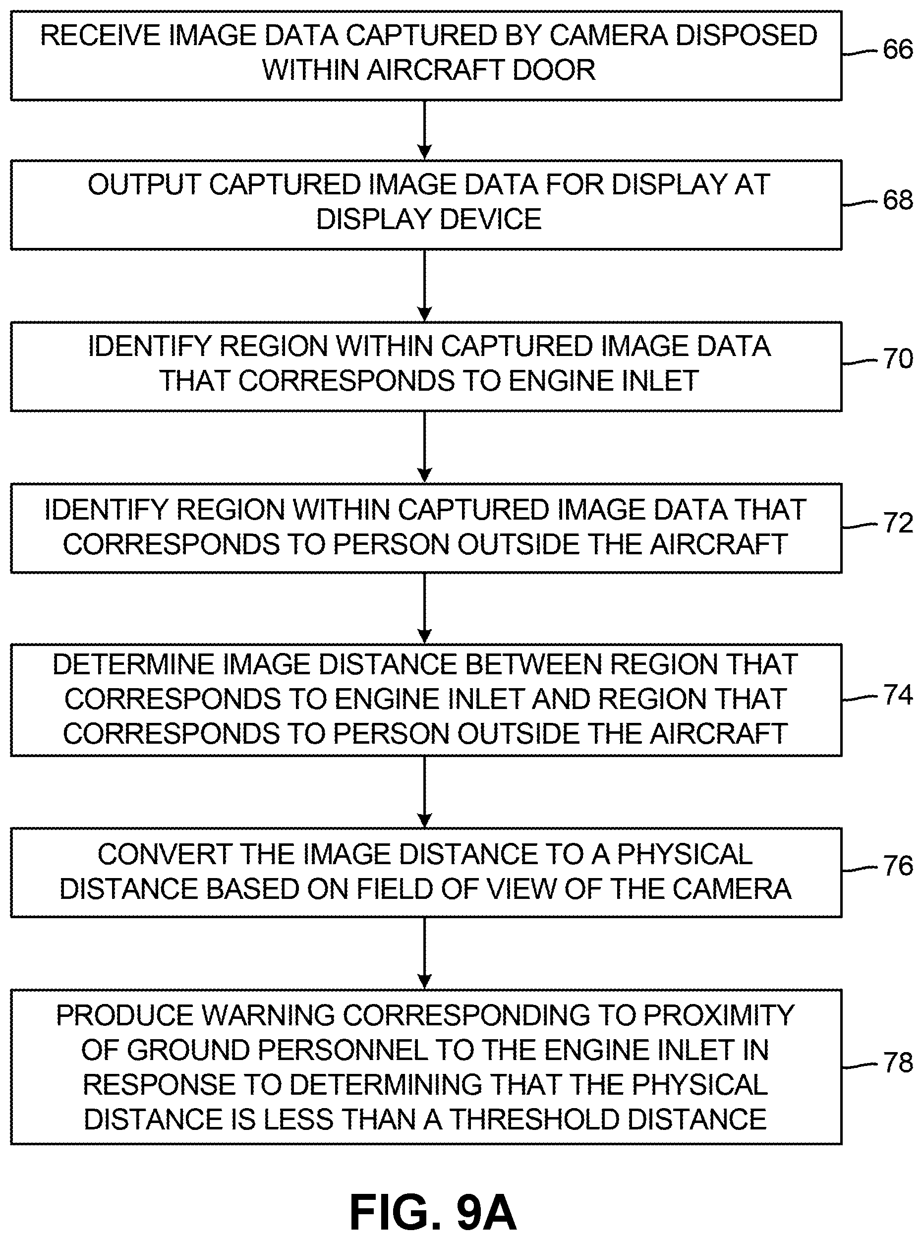 Patent US12100307 Figure 11 – Aircraft door camera system for wing monitoring