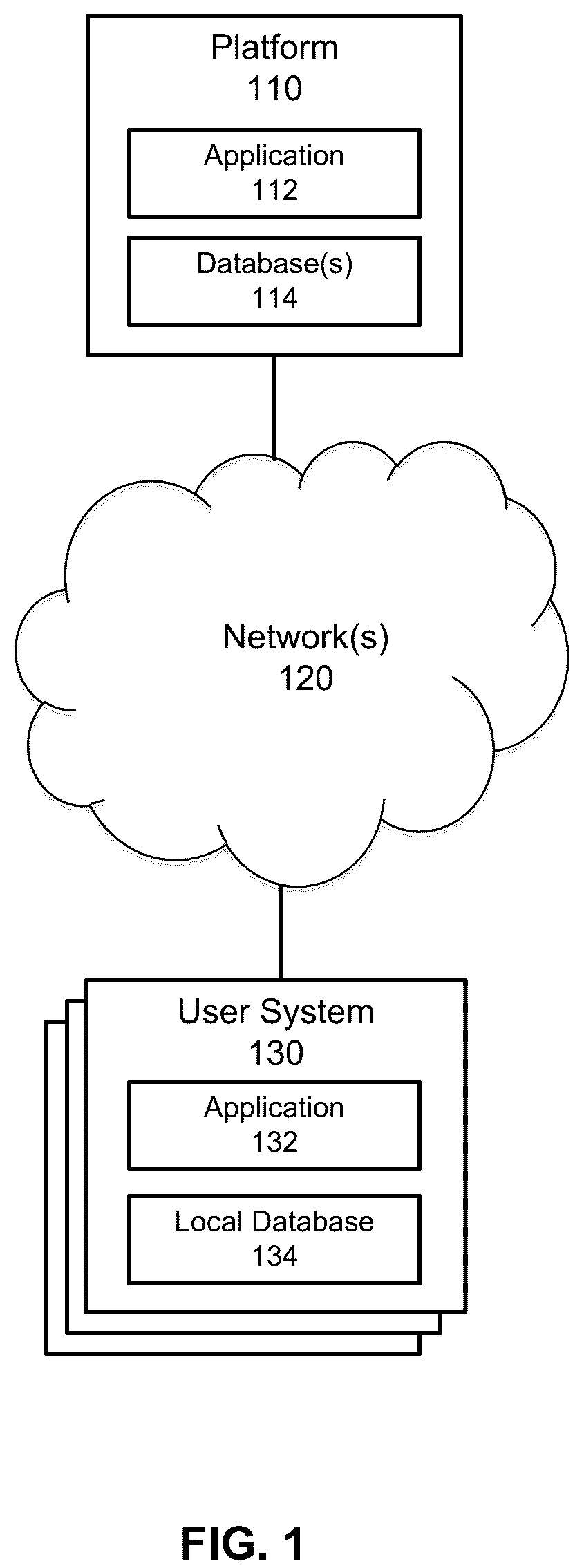 Patent US12100308 Figure 1 – Graphical user interface with visual representations of measures as rhythm wheels for visual, auditory, and kinesthetic learning