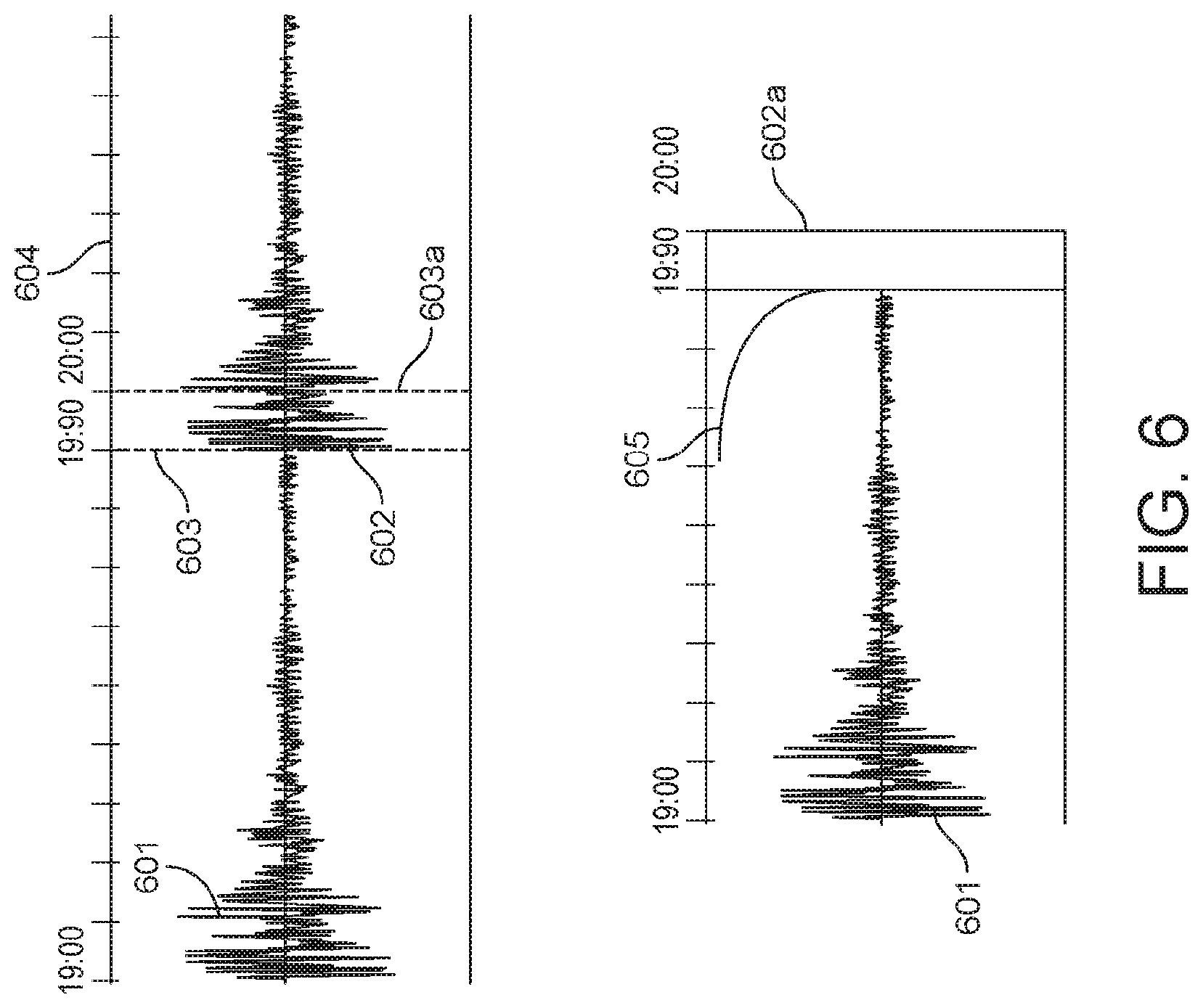 Patent US12100309 Figure 6 – System and method for reusable digital video templates incorporating cumulative sequential iteration technique in music education