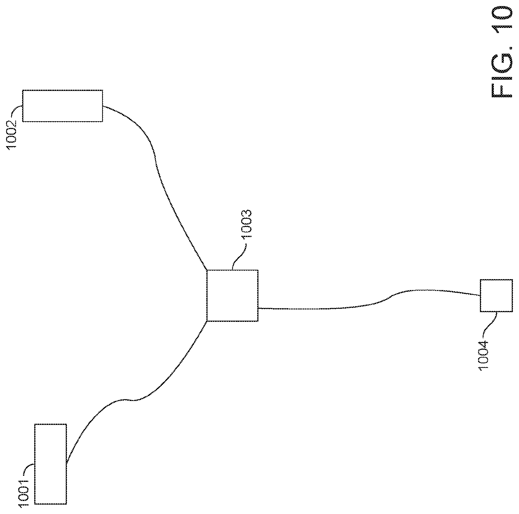 Patent US12100309 Figure 10 – System and method for reusable digital video templates incorporating cumulative sequential iteration technique in music education