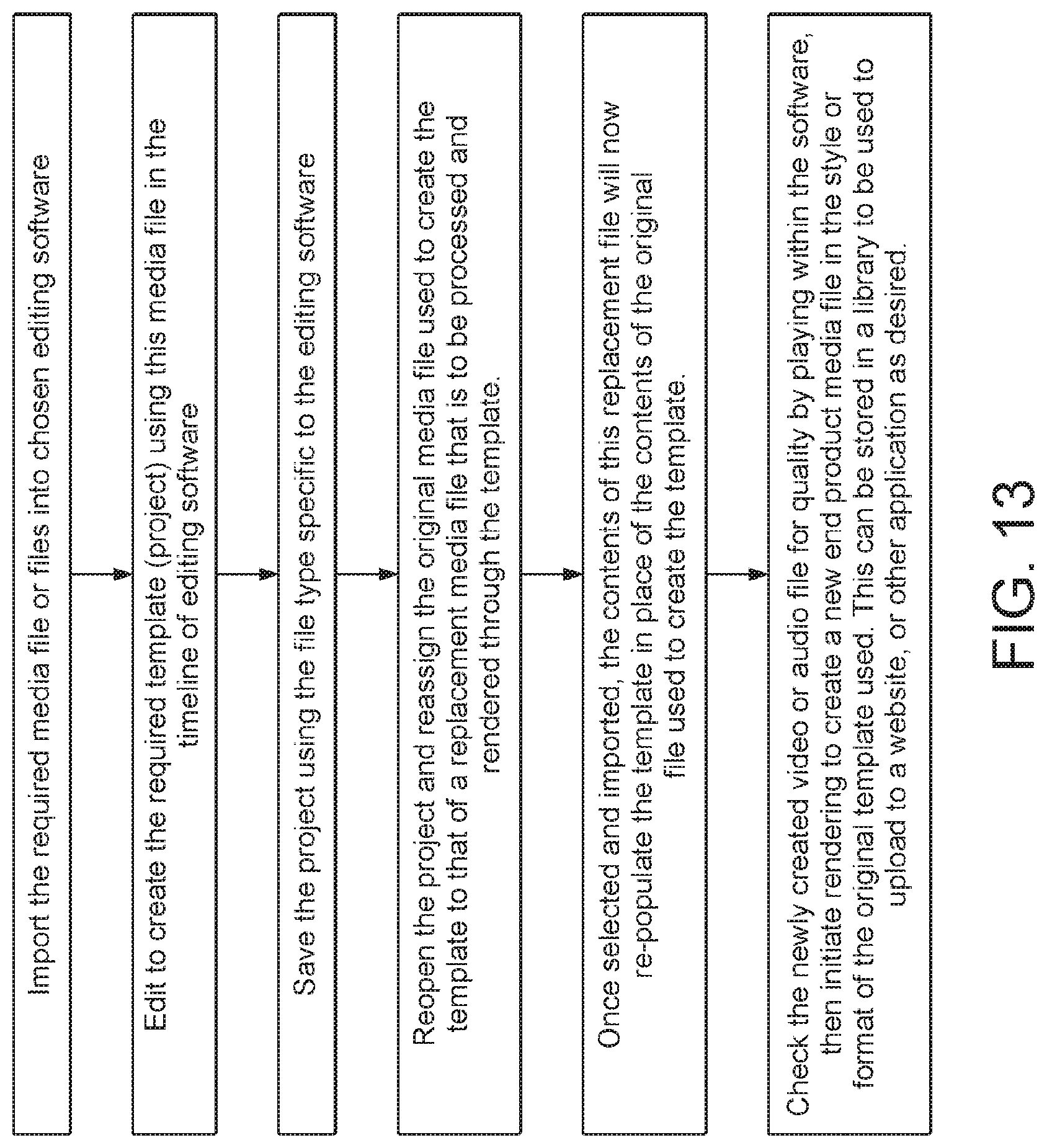 Patent US12100309 Figure 13 – System and method for reusable digital video templates incorporating cumulative sequential iteration technique in music education