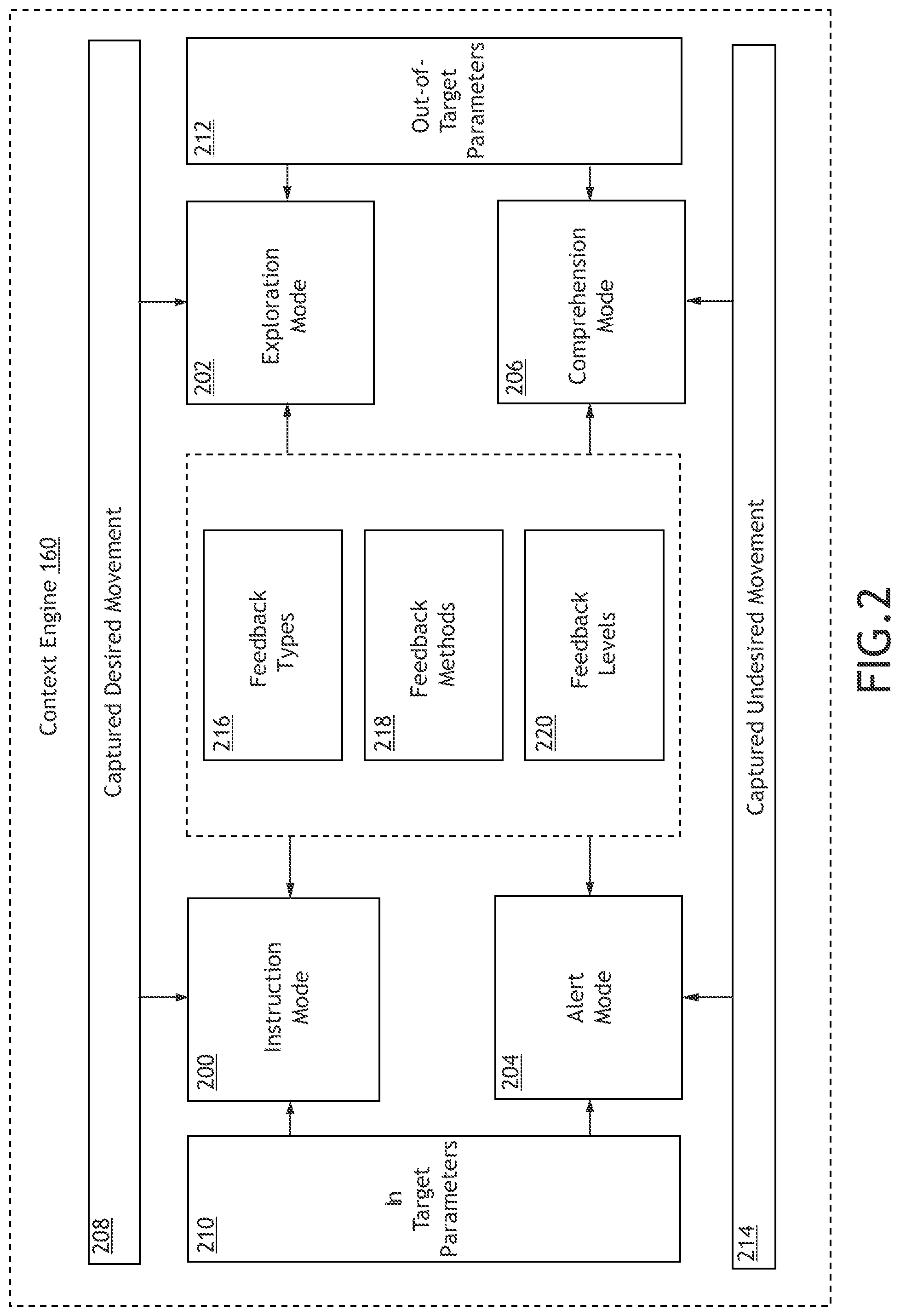 Patent US12100311 Figure 2 – Method and system for providing kinesthetic awareness