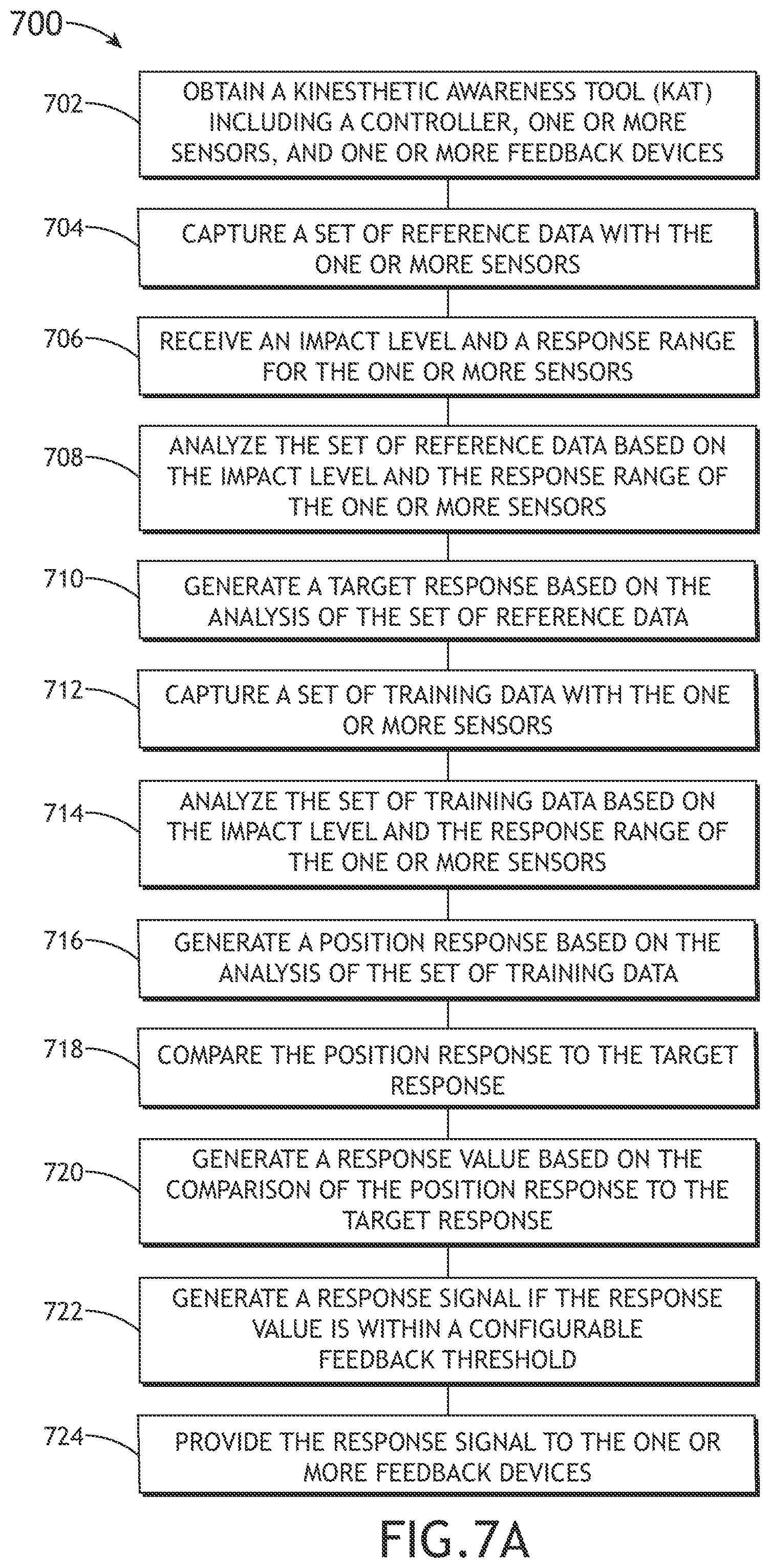 Patent US12100311 Figure 13 – Method and system for providing kinesthetic awareness