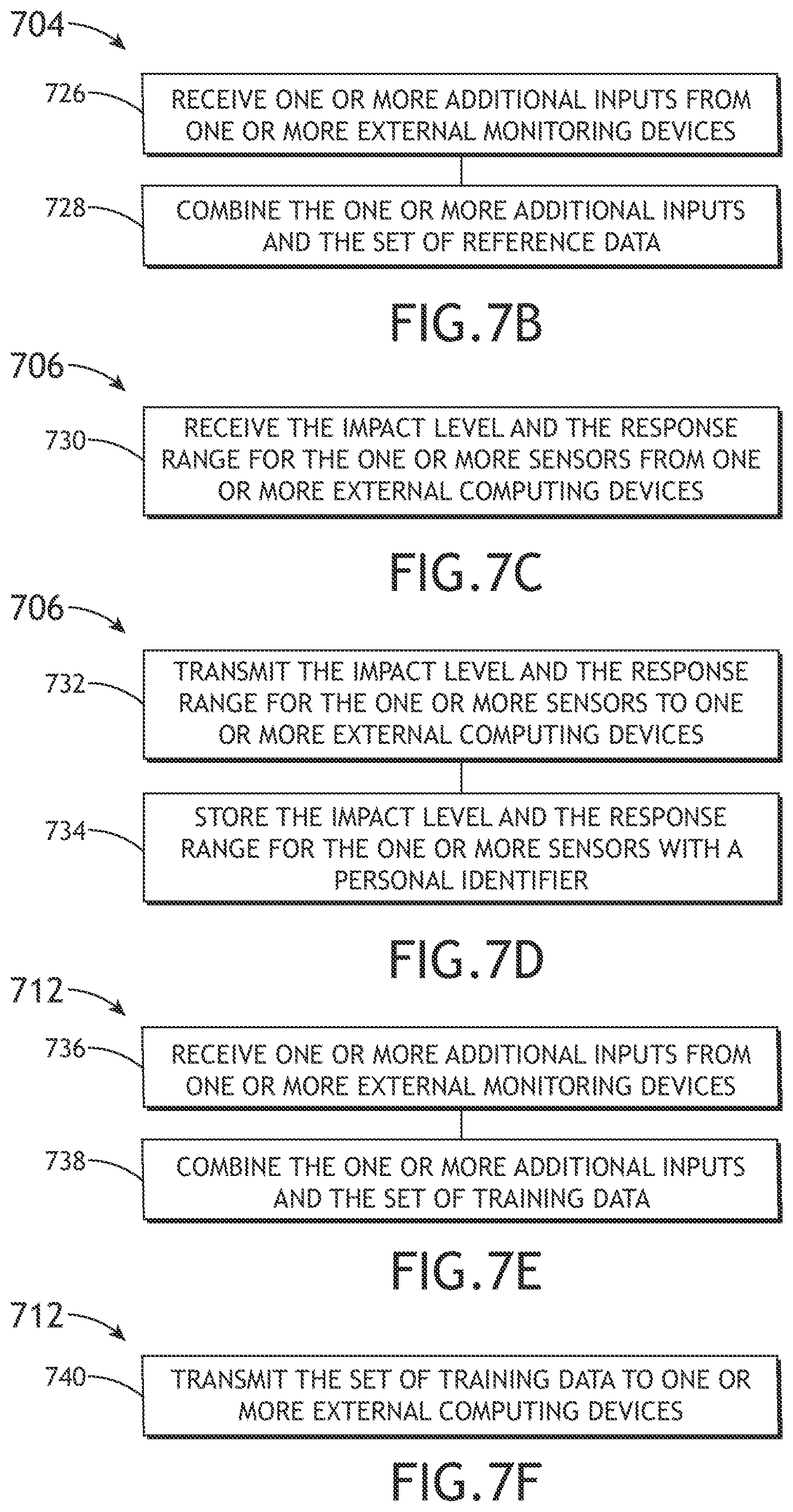 Patent US12100311 Figure 14 – Method and system for providing kinesthetic awareness