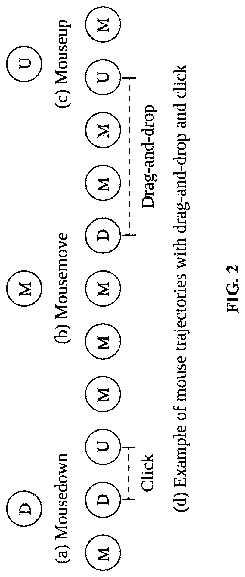 Patent US12100315 Figure 2 – Peer-inspired student performance prediction in interactive online question pools with graph neural network