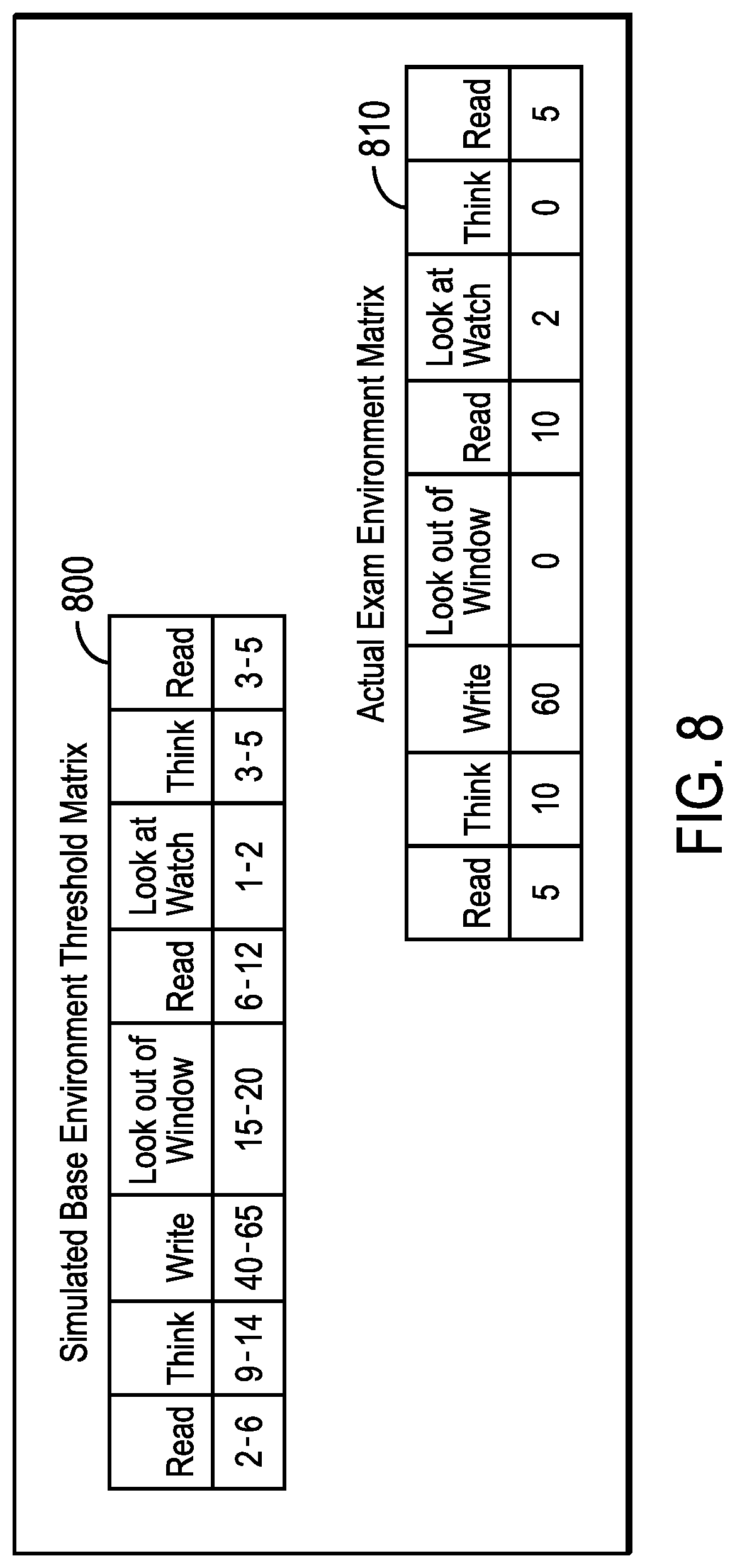 Patent US12100316 Figure 9 – Assisting remote education learners