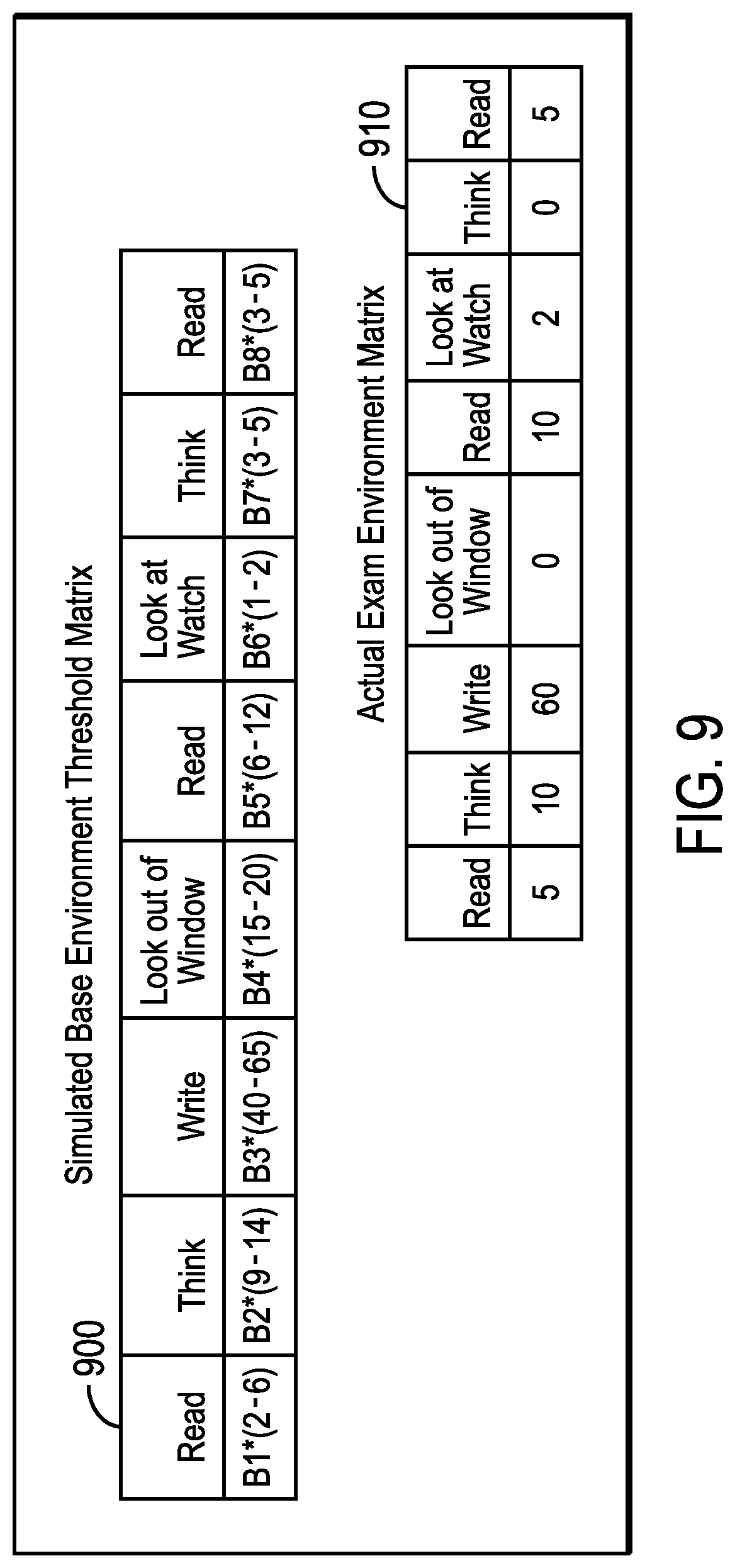 Patent US12100316 Figure 10 – Assisting remote education learners