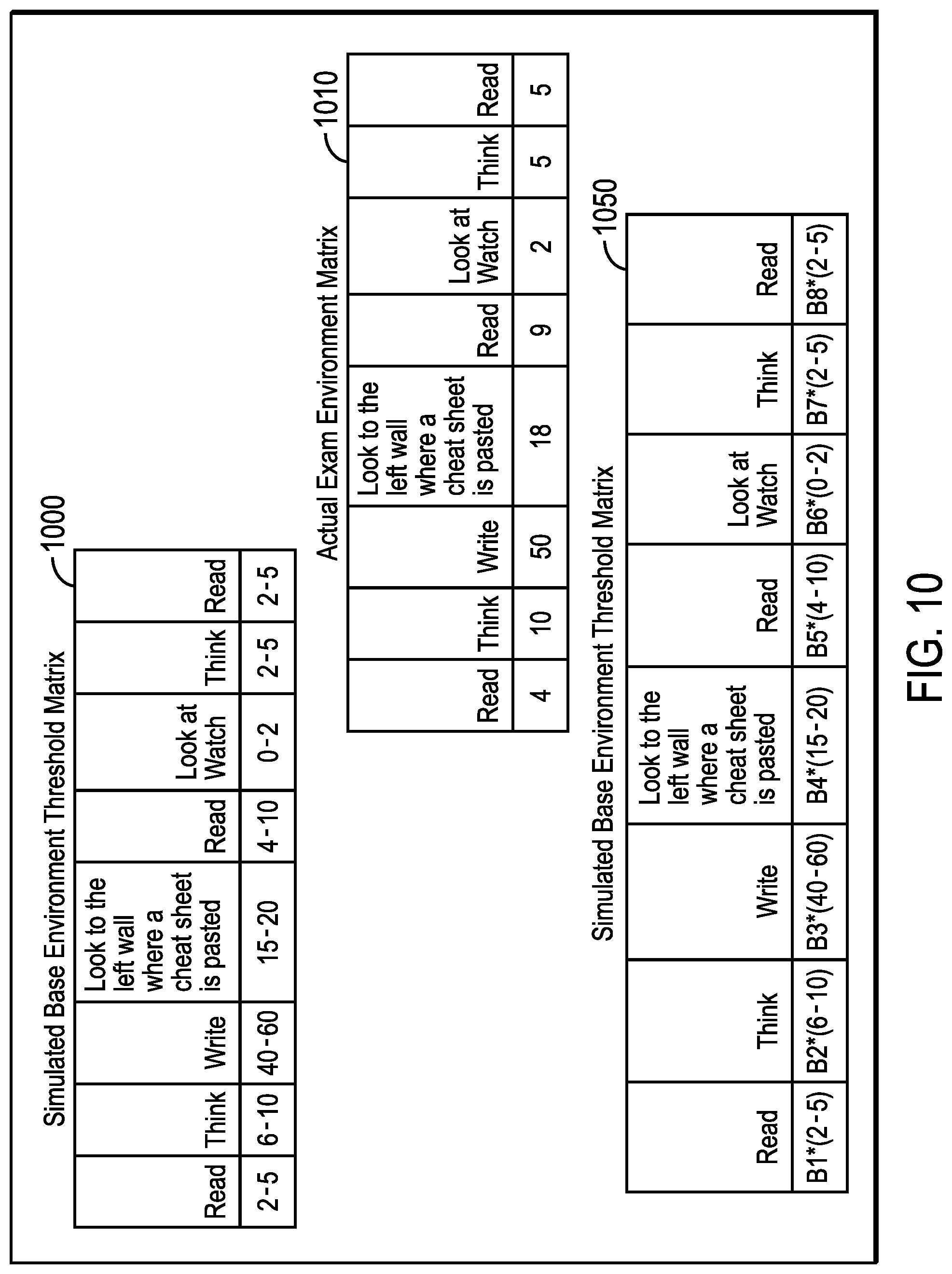 Patent US12100316 Figure 11 – Assisting remote education learners