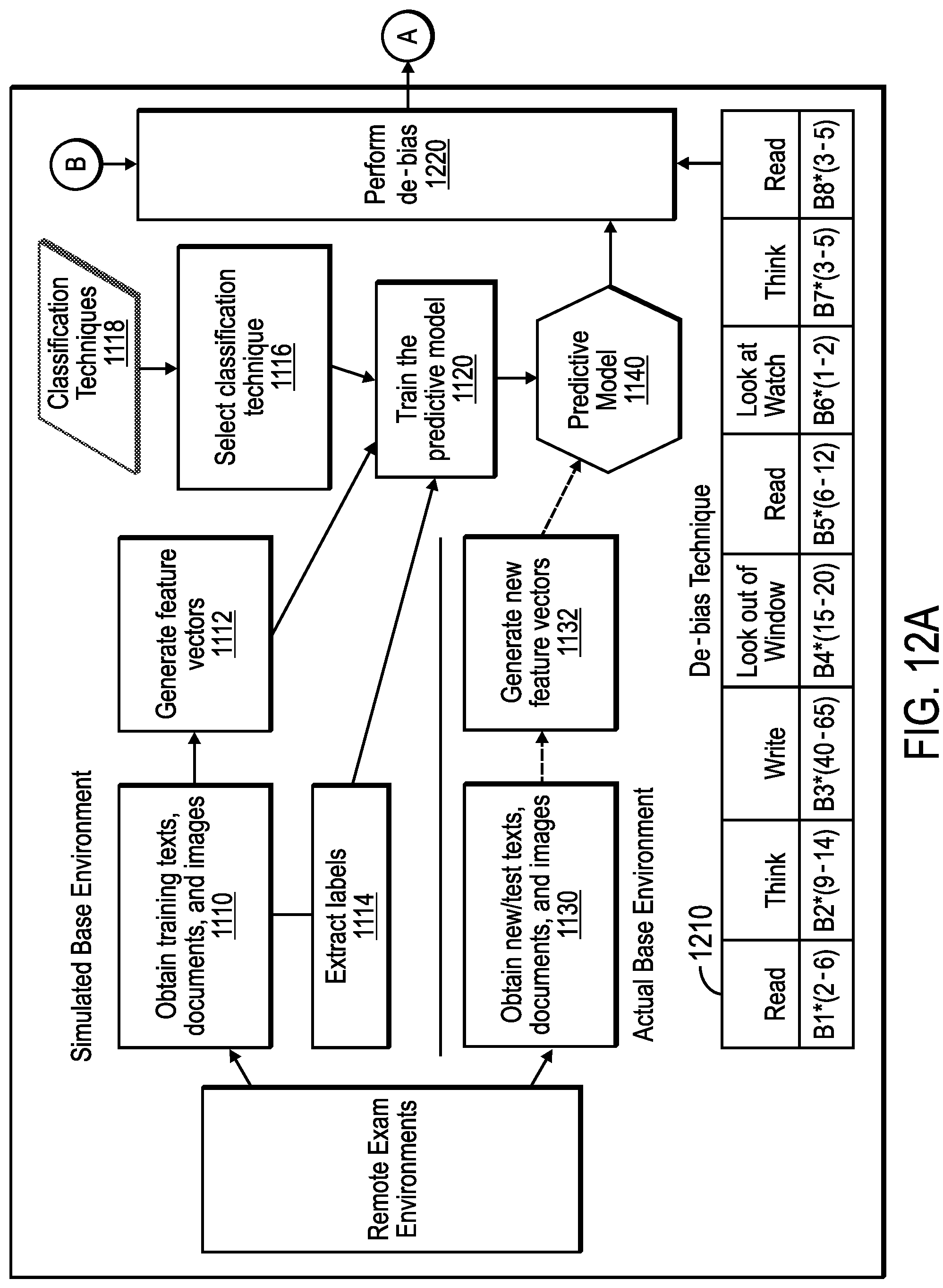 Patent US12100316 Figure 13 – Assisting remote education learners