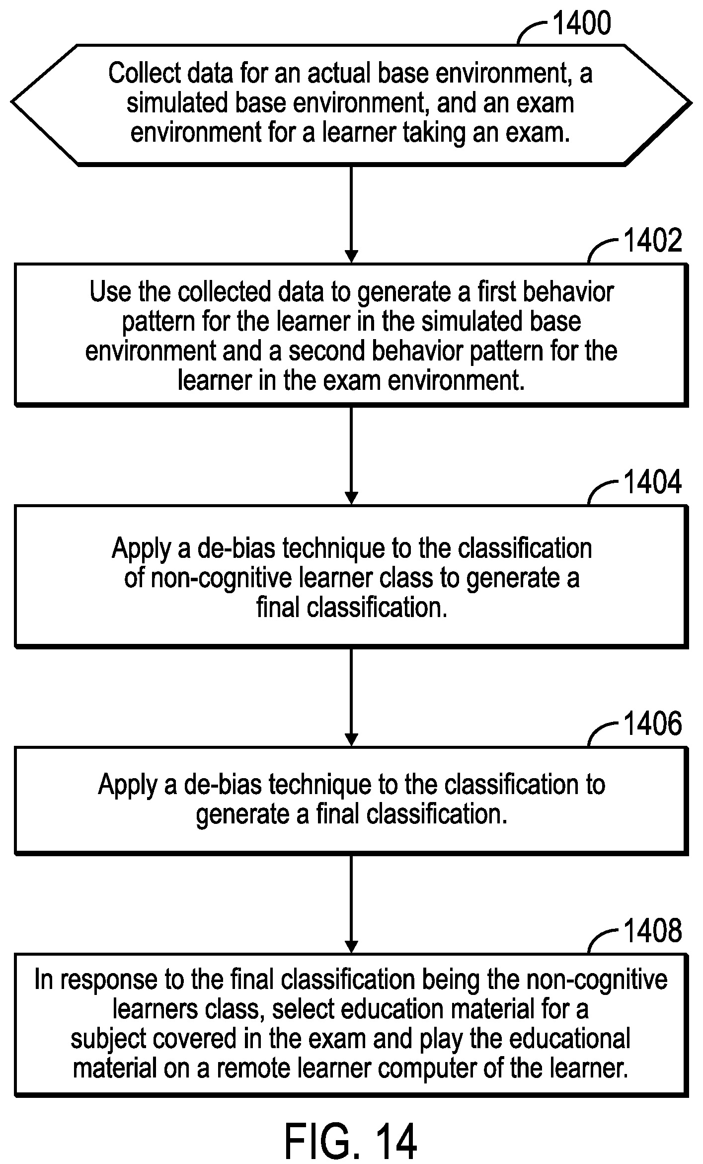 Patent US12100316 Figure 16 – Assisting remote education learners