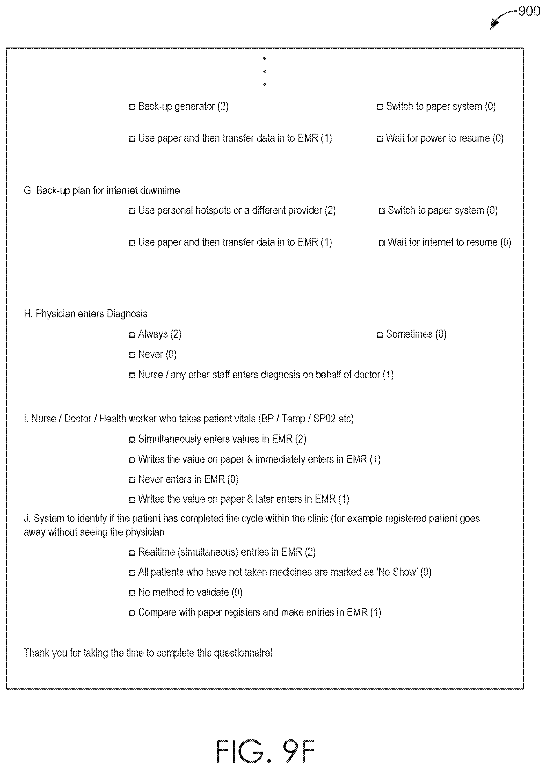 Patent US12100317 Figure 14 – System and method to objectively assess adoption to electronic medical record systems
