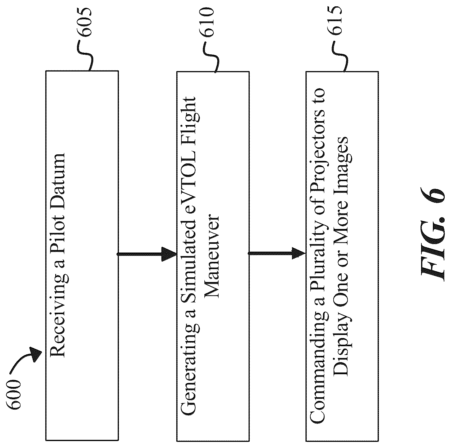 Patent US12100318 Figure 6 – Systems and methods for simulating an electrical vertical takeoff and landing (eVTOL) aircraft
