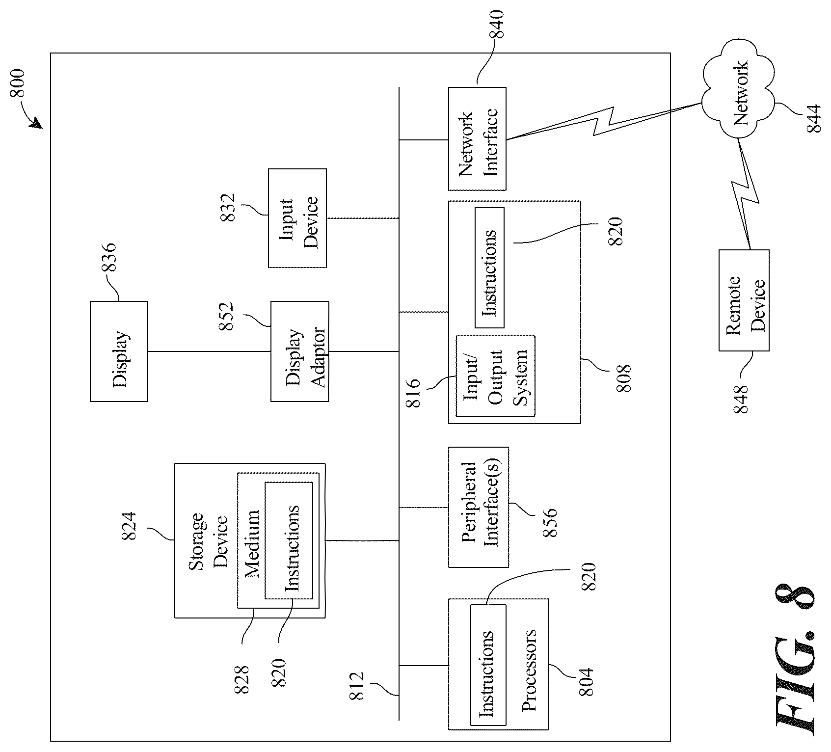 Patent US12100318 Figure 8 – Systems and methods for simulating an electrical vertical takeoff and landing (eVTOL) aircraft