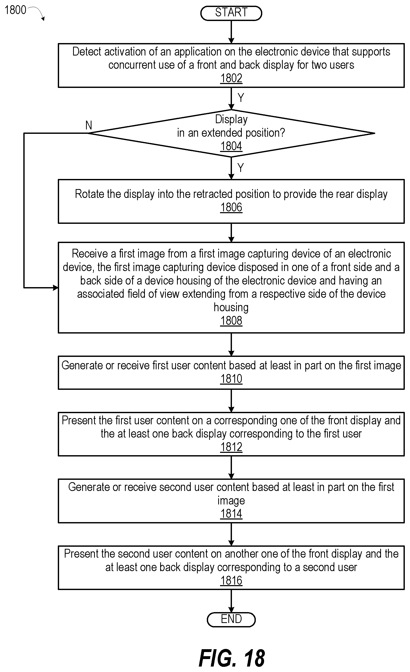 Patent US12100323 Figure 14 – Managing concurrent use of front and back portions of an adaptive rollable display device based on imaging user(s)