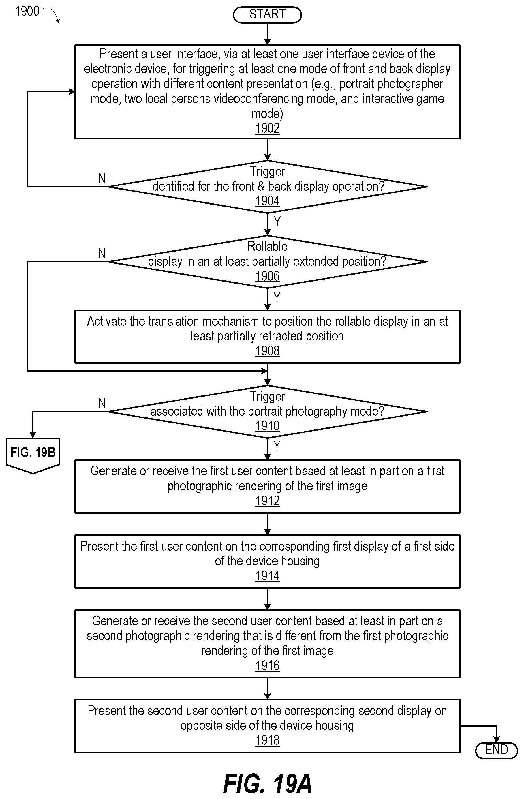 Patent US12100323 Figure 15 – Managing concurrent use of front and back portions of an adaptive rollable display device based on imaging user(s)