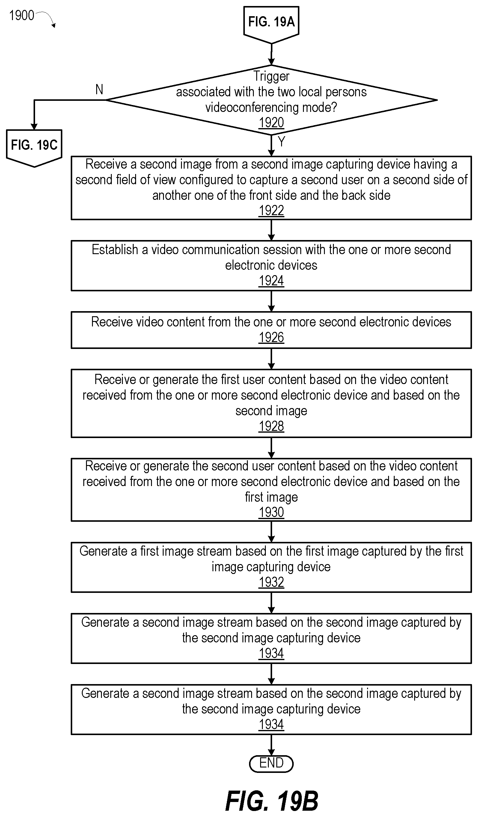 Patent US12100323 Figure 16 – Managing concurrent use of front and back portions of an adaptive rollable display device based on imaging user(s)