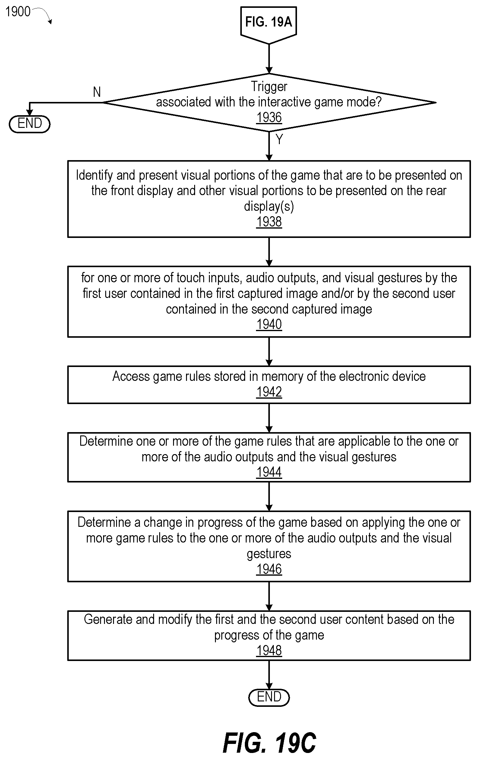 Patent US12100323 Figure 17 – Managing concurrent use of front and back portions of an adaptive rollable display device based on imaging user(s)