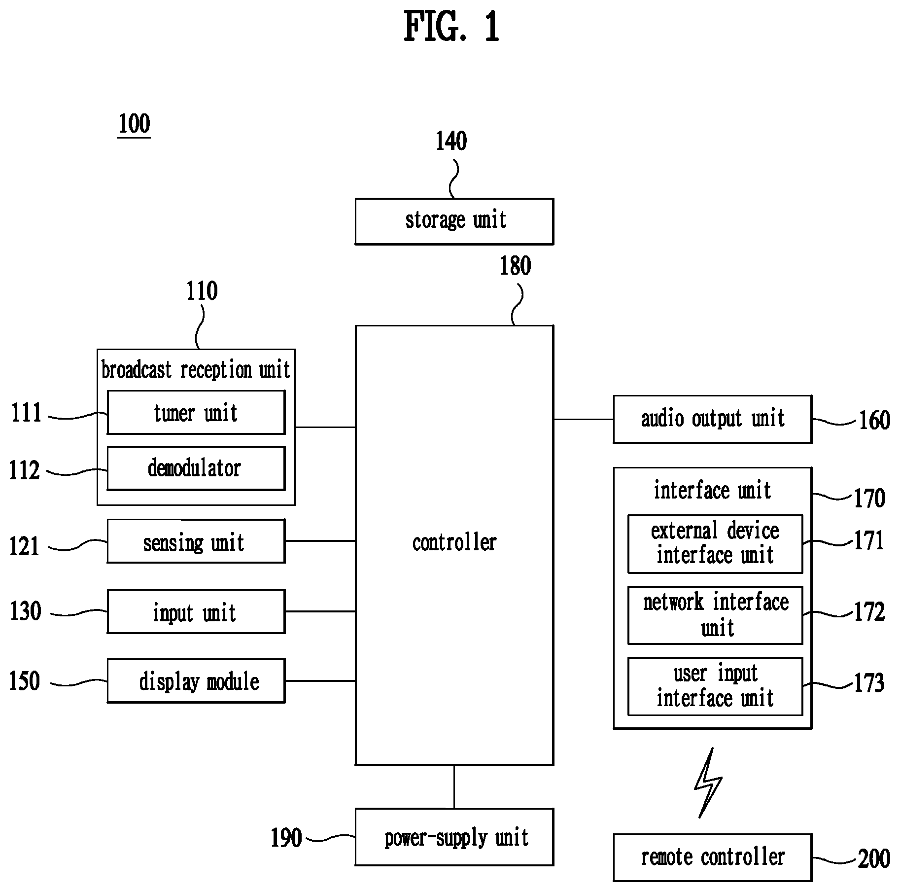 Patent US12100327 Figure 1 – Display device and method for controlling the same