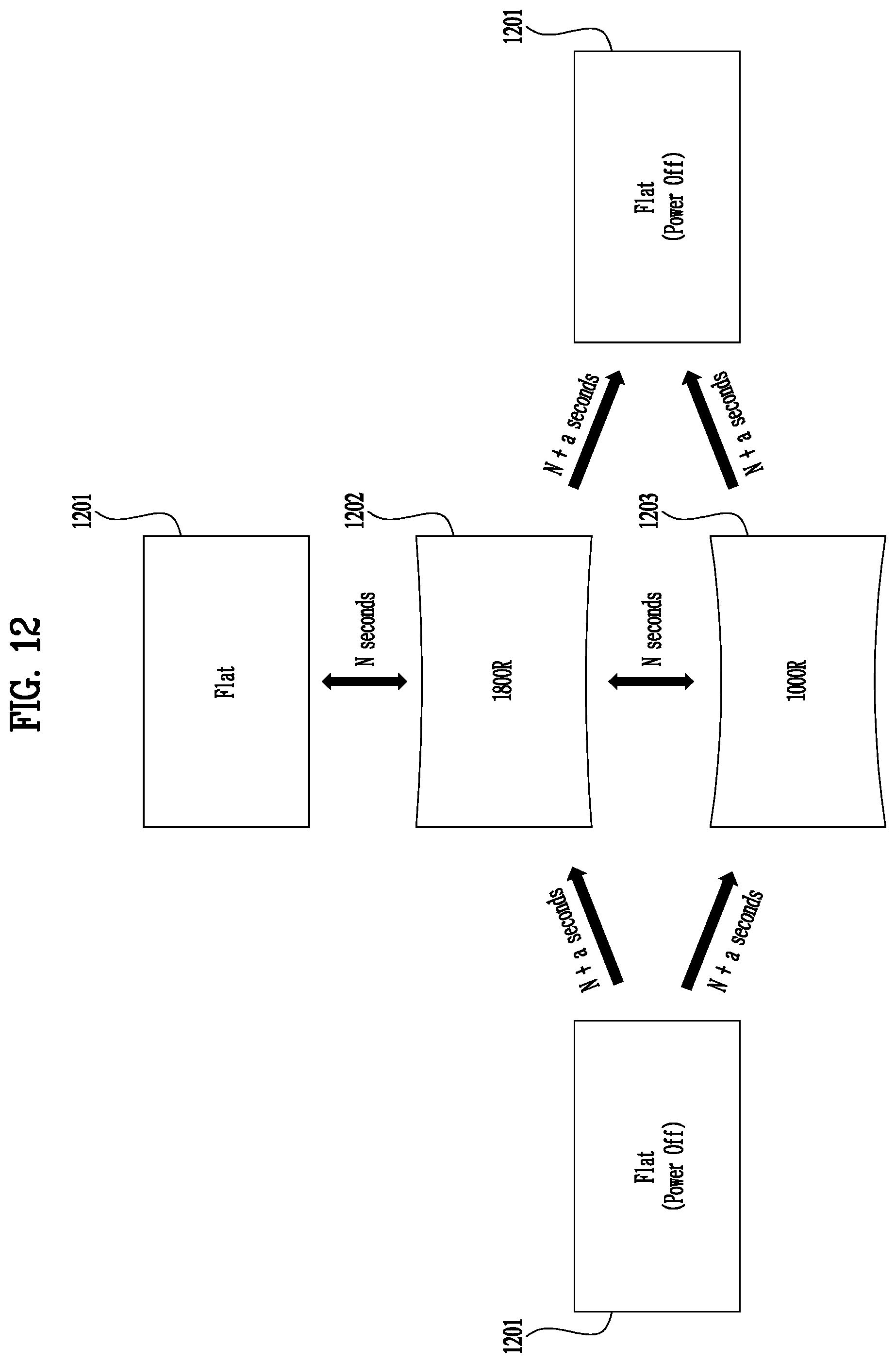 Patent US12100327 Figure 13 – Display device and method for controlling the same