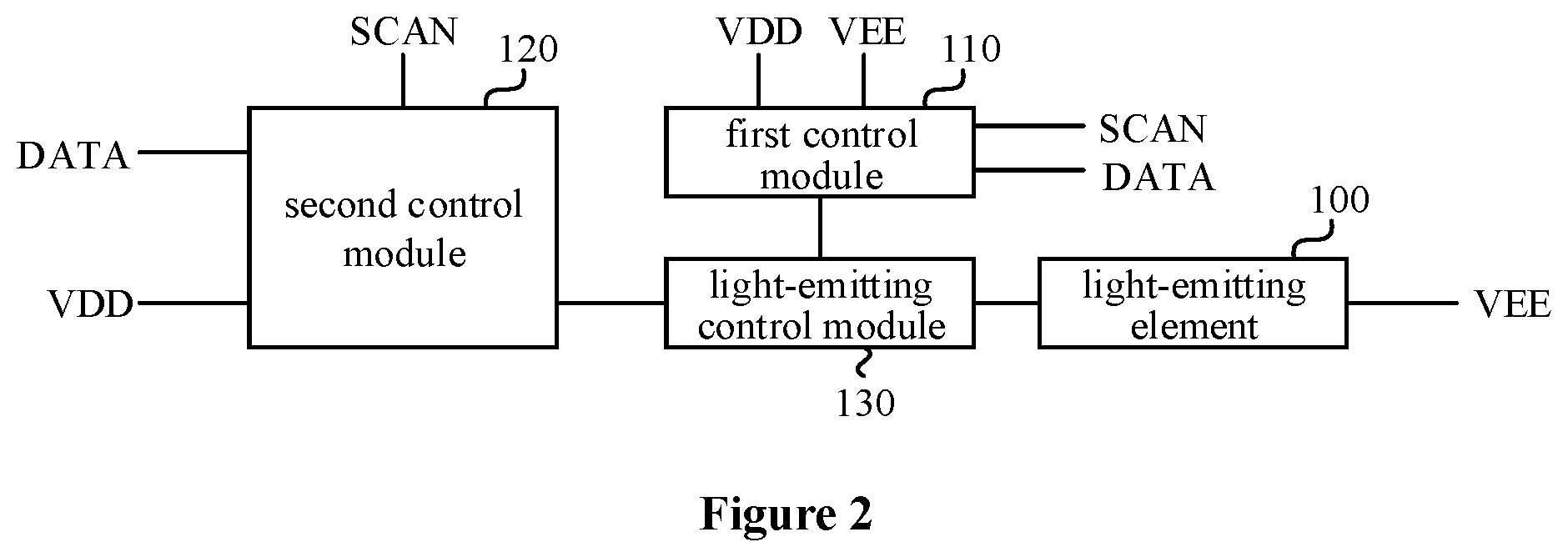 Patent US12100328 Figure 2 – Display panel and display device