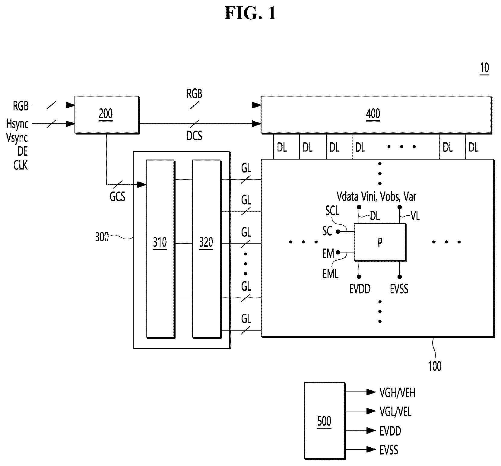 Patent US12100330 Figure 1 – Display apparatus and driving method thereof