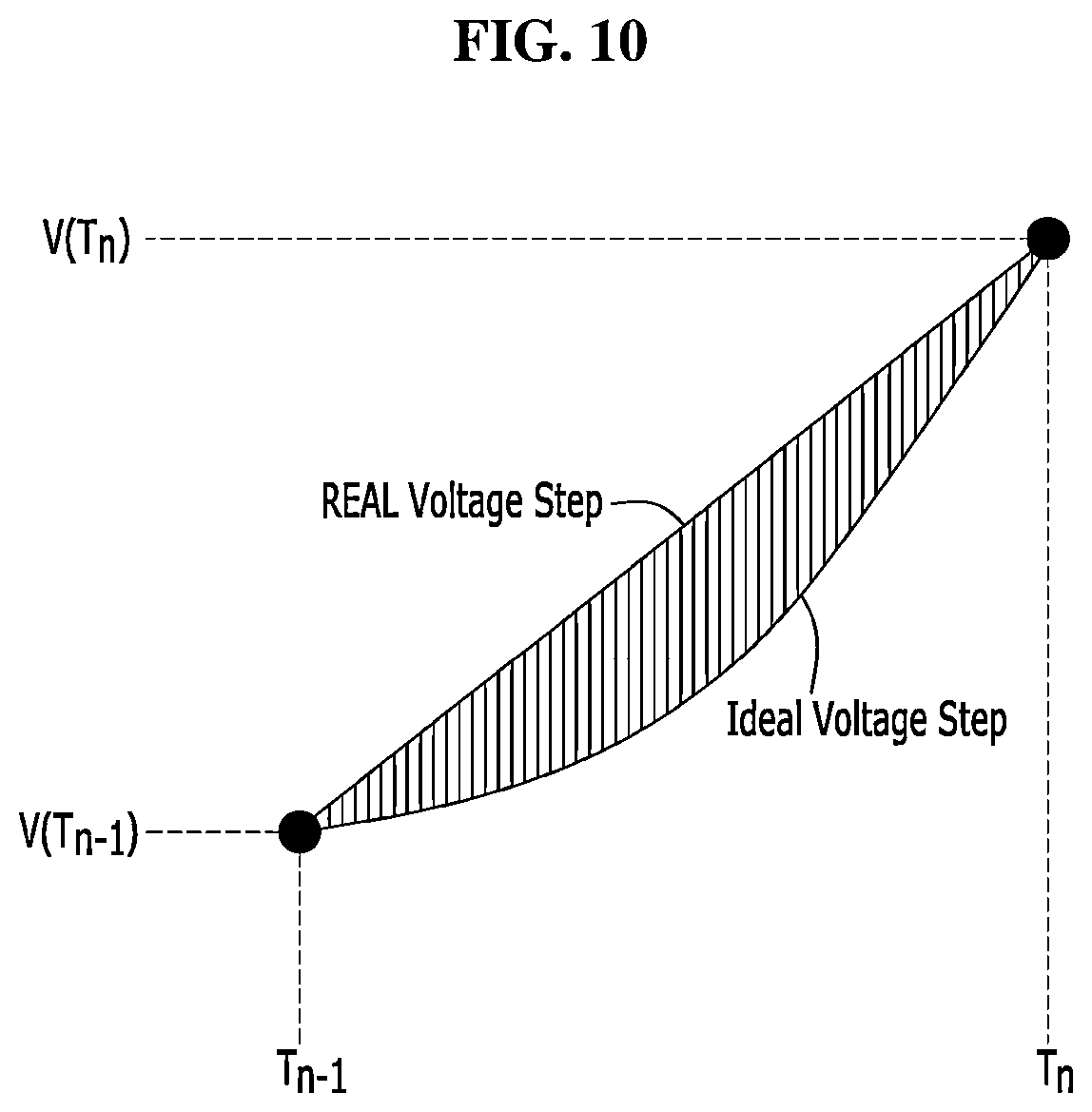 Patent US12100330 Figure 8 – Display apparatus and driving method thereof