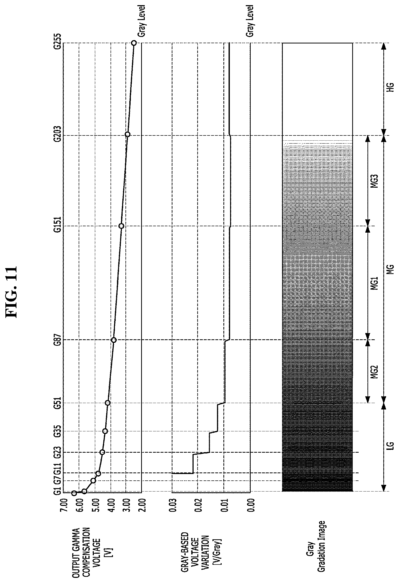 Patent US12100330 Figure 9 – Display apparatus and driving method thereof