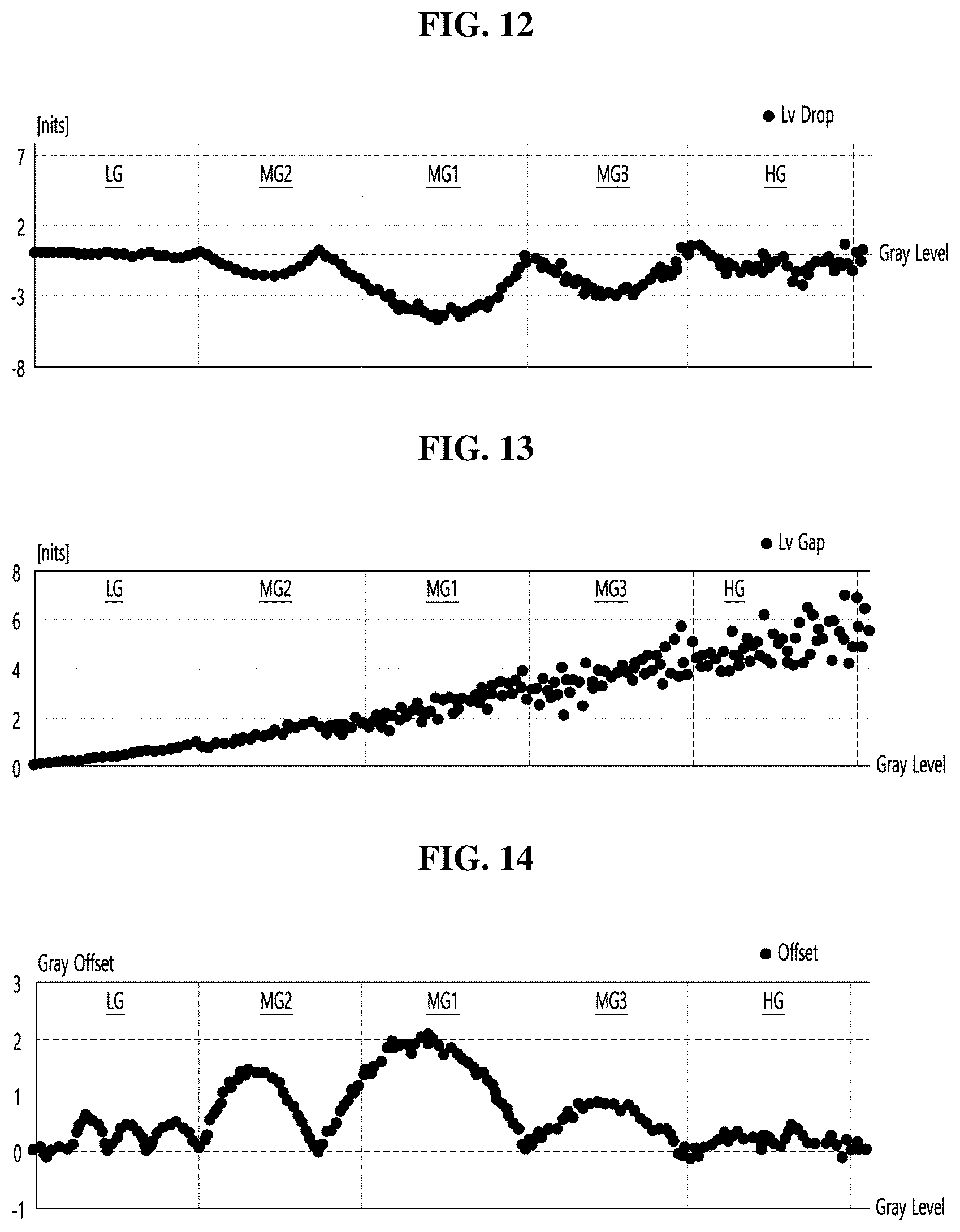 Patent US12100330 Figure 10 – Display apparatus and driving method thereof
