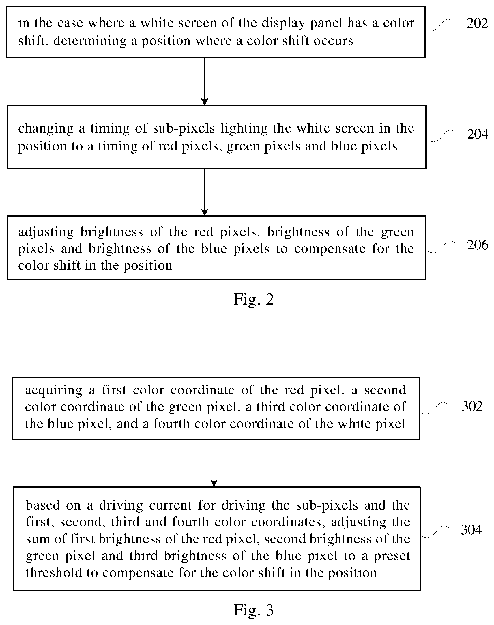 Patent US12100331 Figure 2 – Display module, electronic device and method of compensating for color shift of display panel